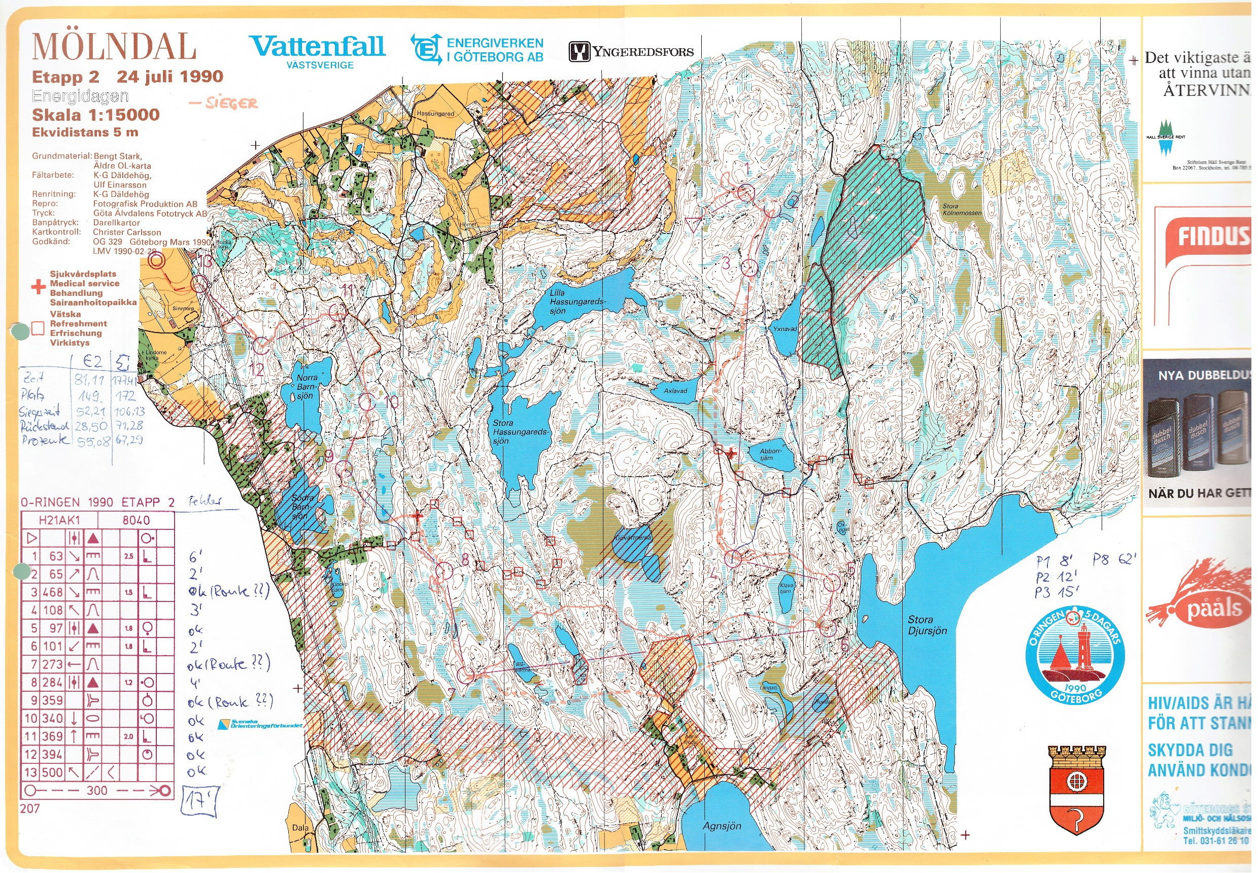 O-Ringen 1993 Etappe2 (1990-07-24)