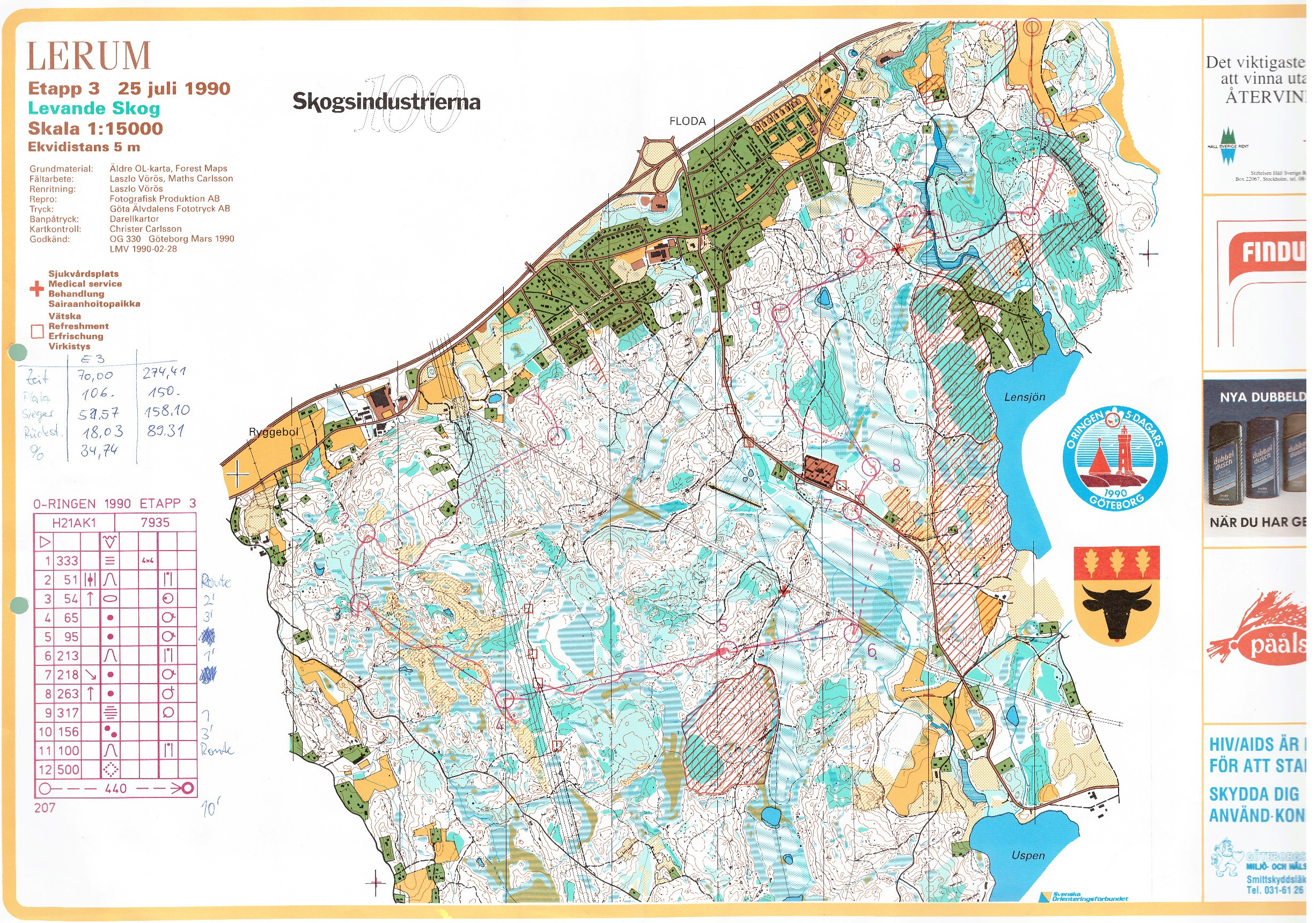 O-Ringen 1993 Etappe3 (1990-07-25)