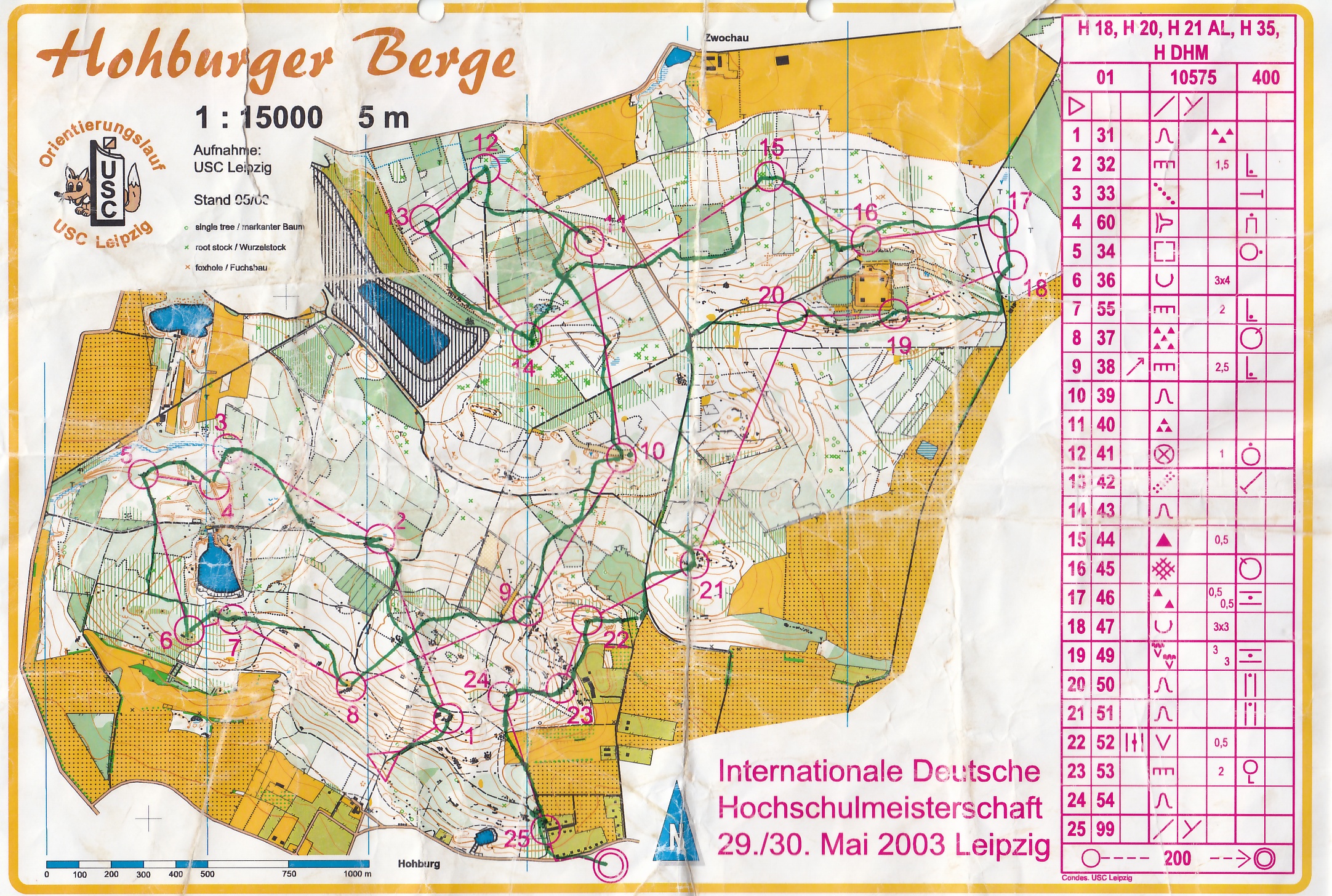 IDHM - Rahmenlauf (29-05-2003)