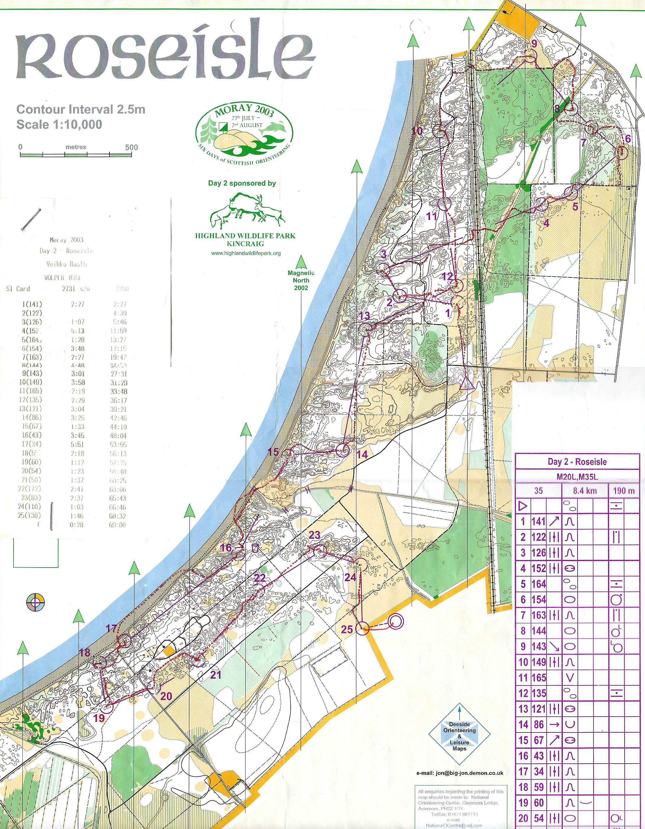 6-days Moray Etappe2 (2003-07-28)