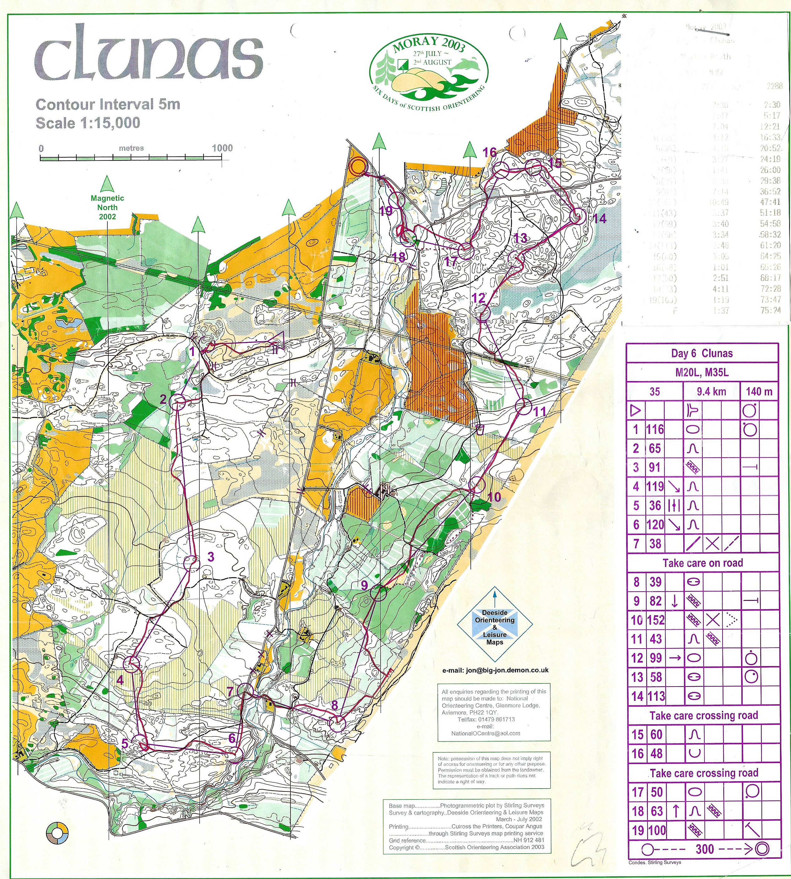 6-days Moray Etappe6 (02-08-2003)