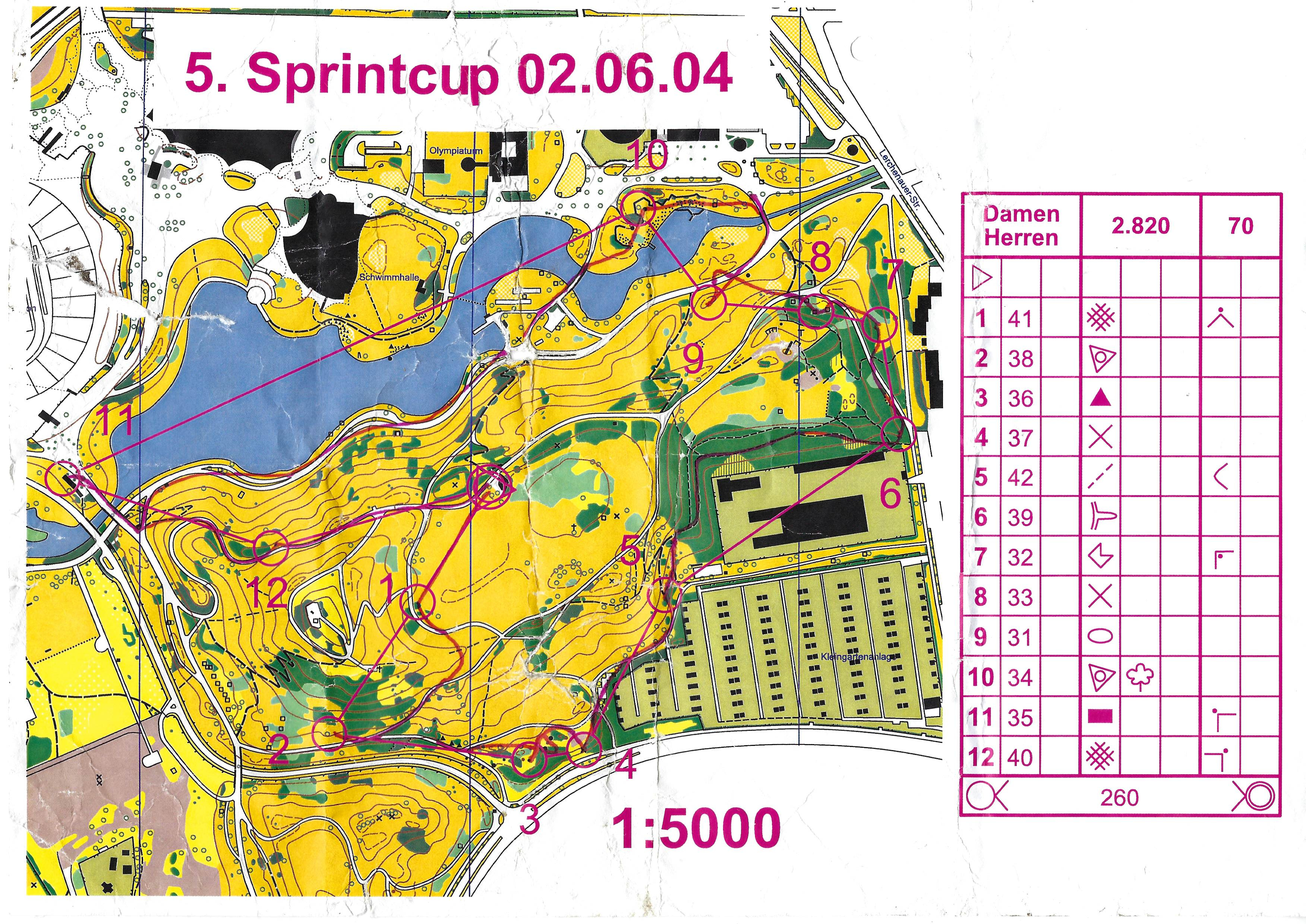 SprintCup 2004 Lauf 5 (02/06/2004)