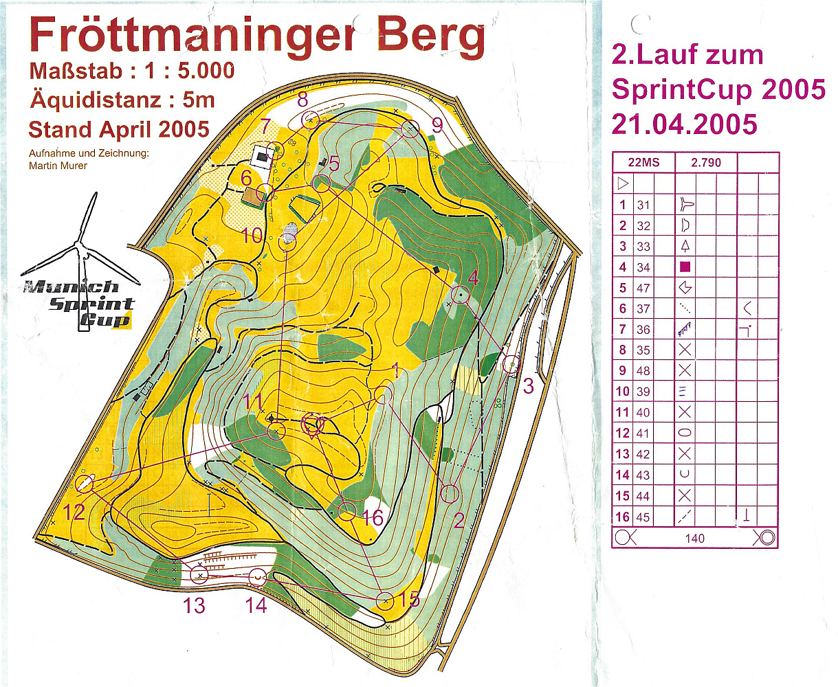 SprintCup 2005 Lauf 2 (21/04/2005)