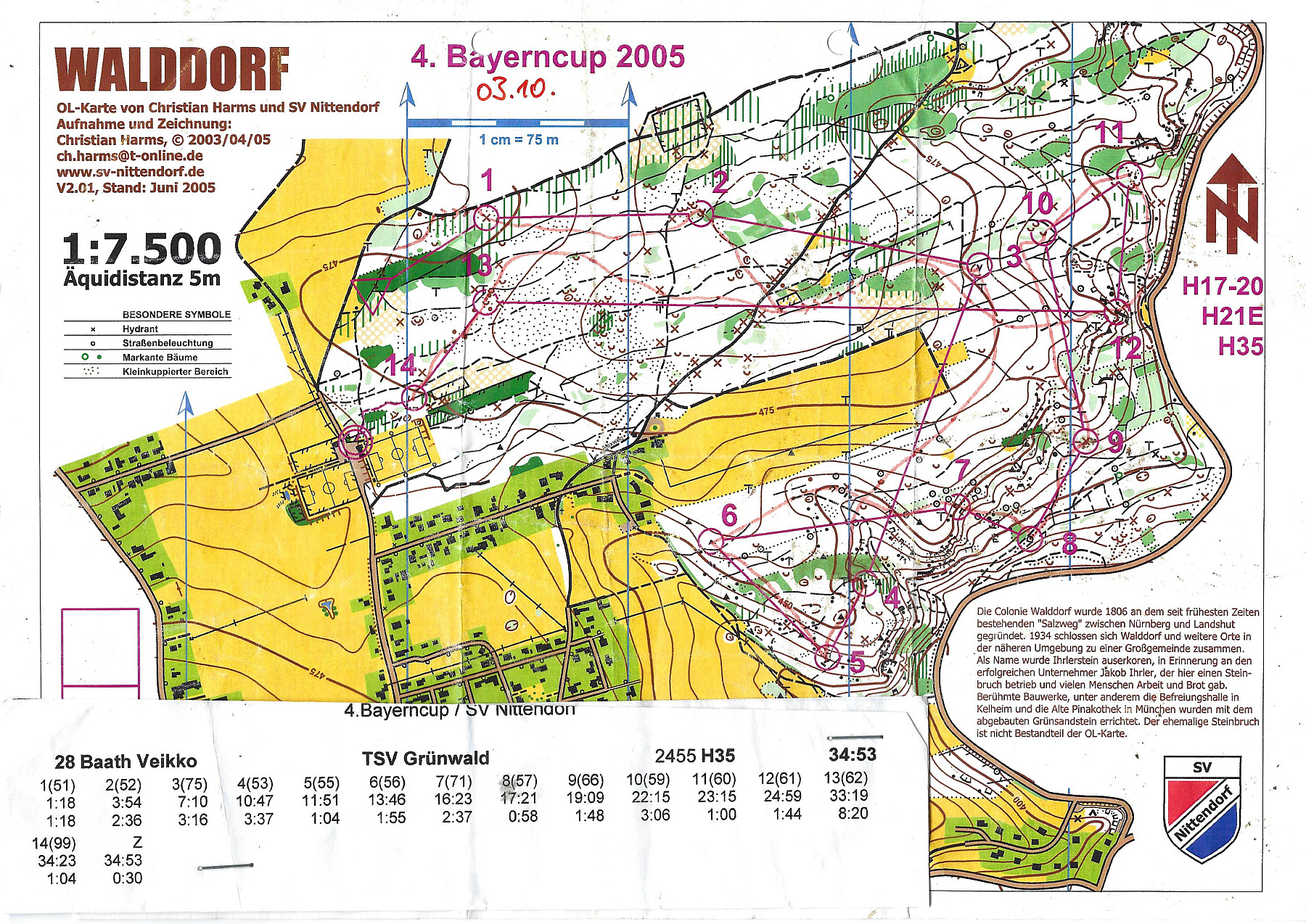 BayernCup 4 (03.10.2005)