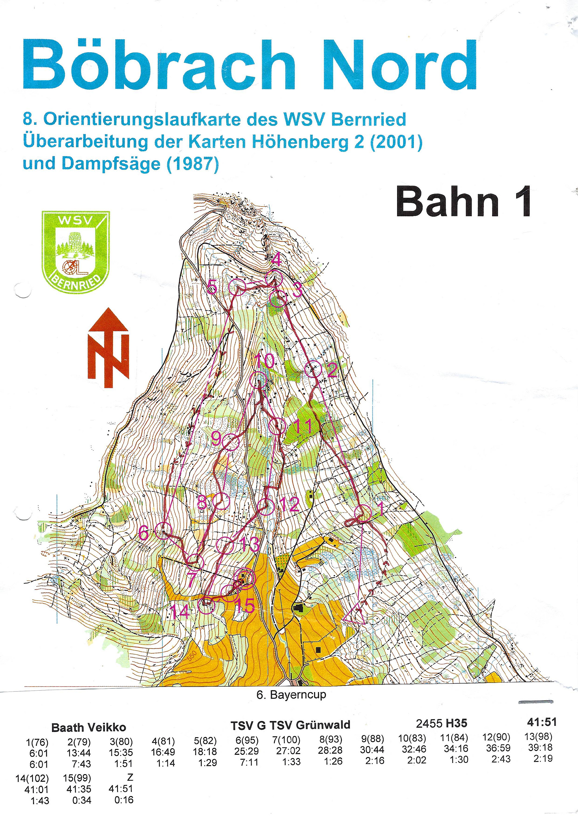 BayernCup 6 (23-10-2005)