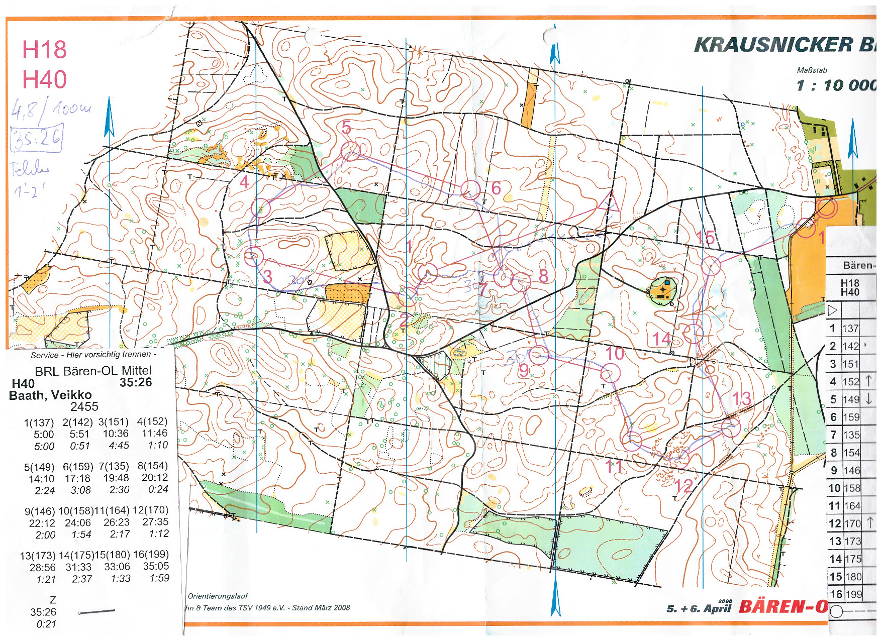 BRL Mittel Krausnick (2008-04-05)