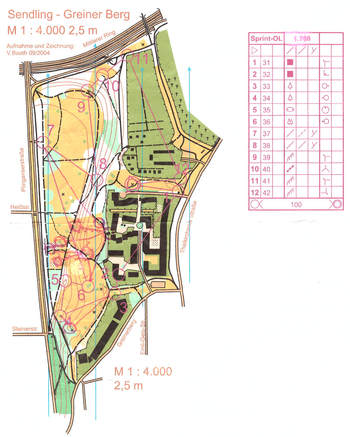 SprintCup 2009 Lauf 7 (01.07.2009)