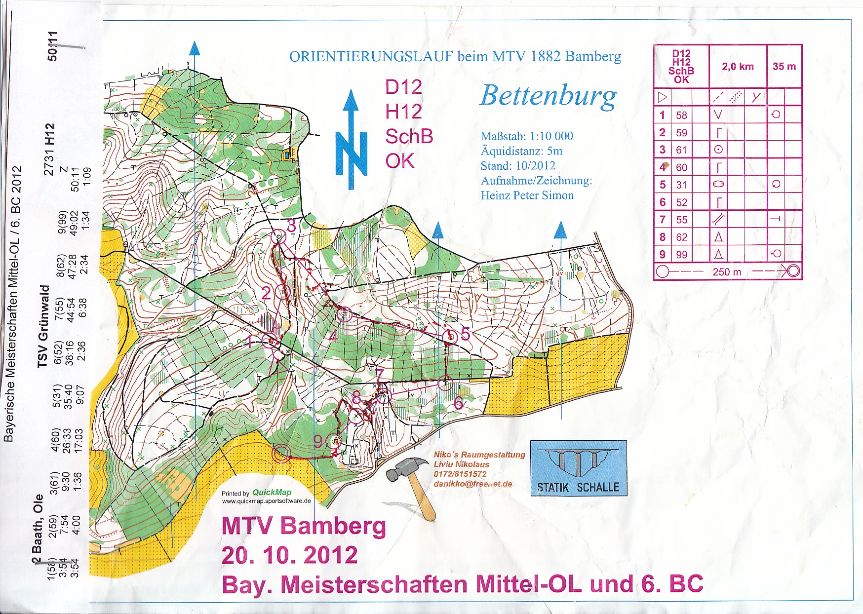 BM Mittel-OL (20.10.2012)