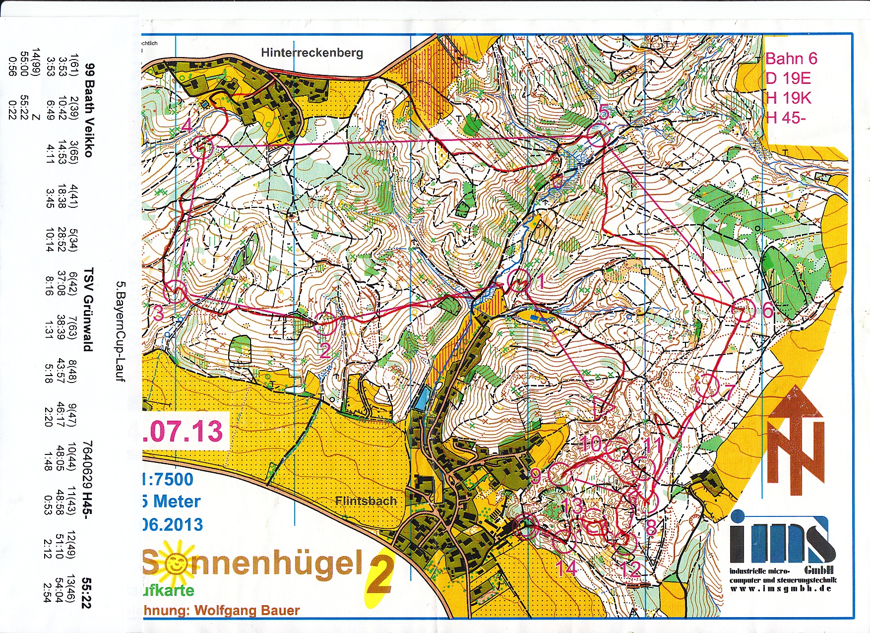 Bayerncup 2013 Lauf 5 (14.07.2013)