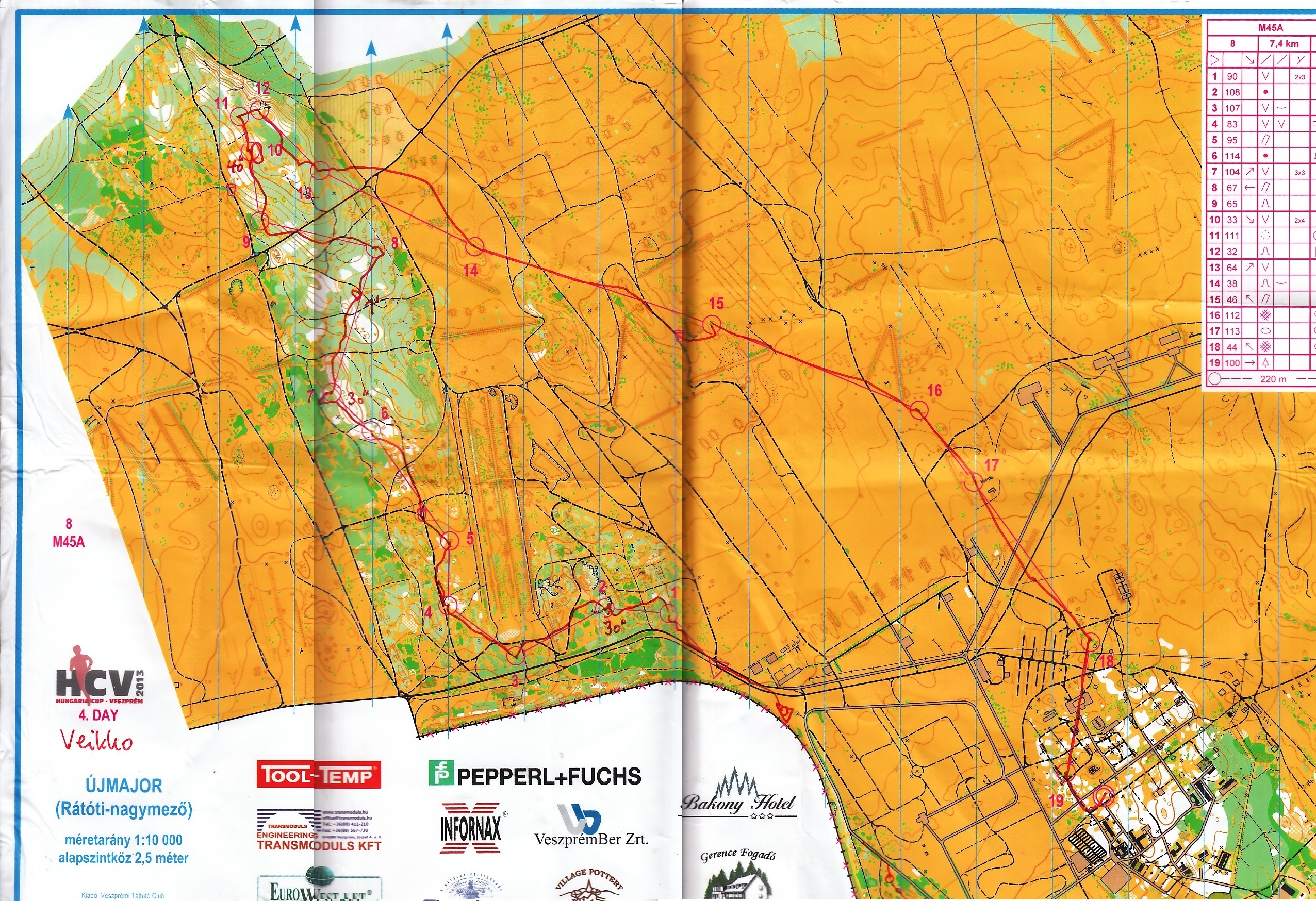 Hungaria Cup 2013 Etappe4 (2013-08-19)