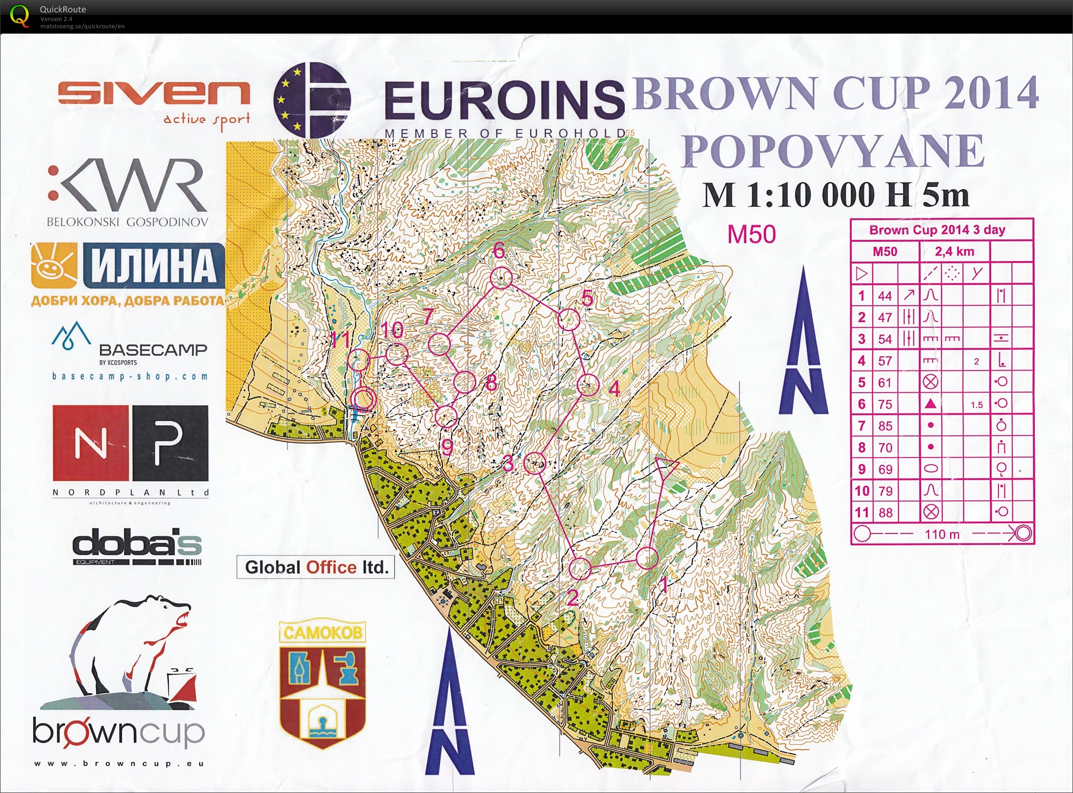 Brown-Cup 2014 E3 (05.05.2014)