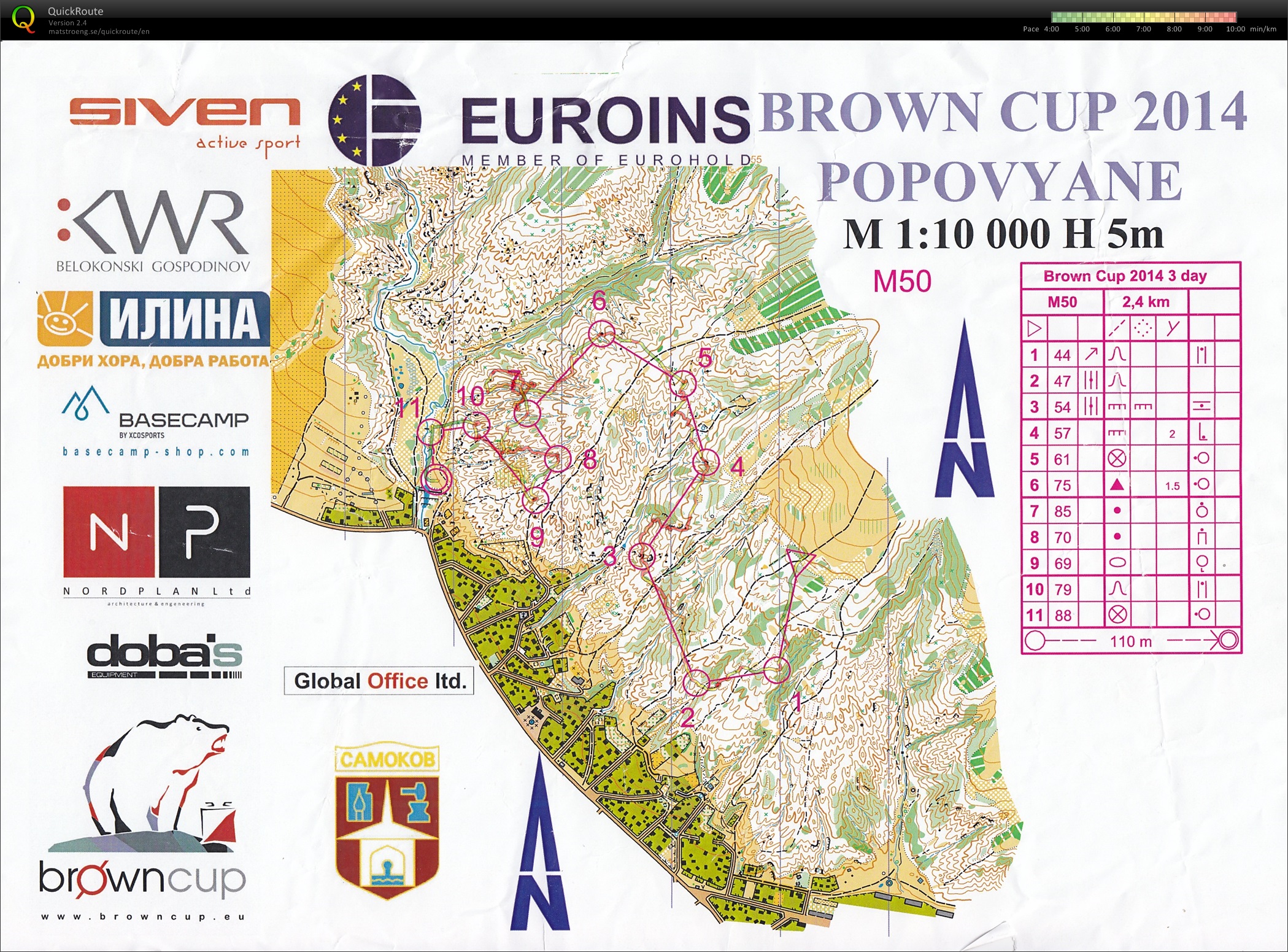 Brown-Cup 2014 E3 (05/05/2014)