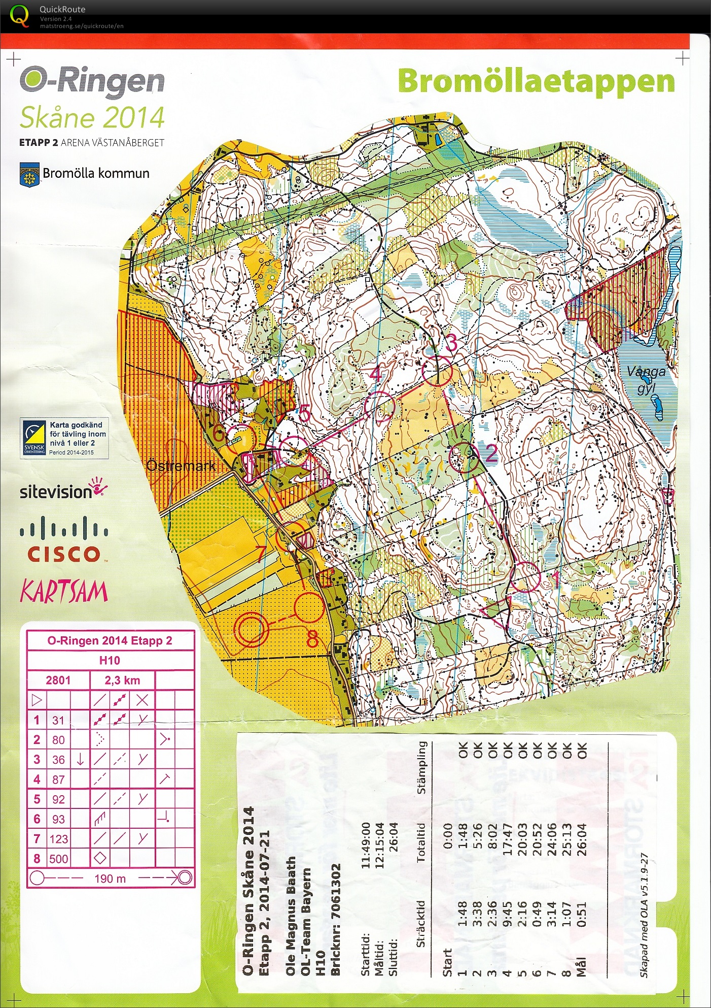 O-Ringen 2014 Etappe 2 (21/07/2014)