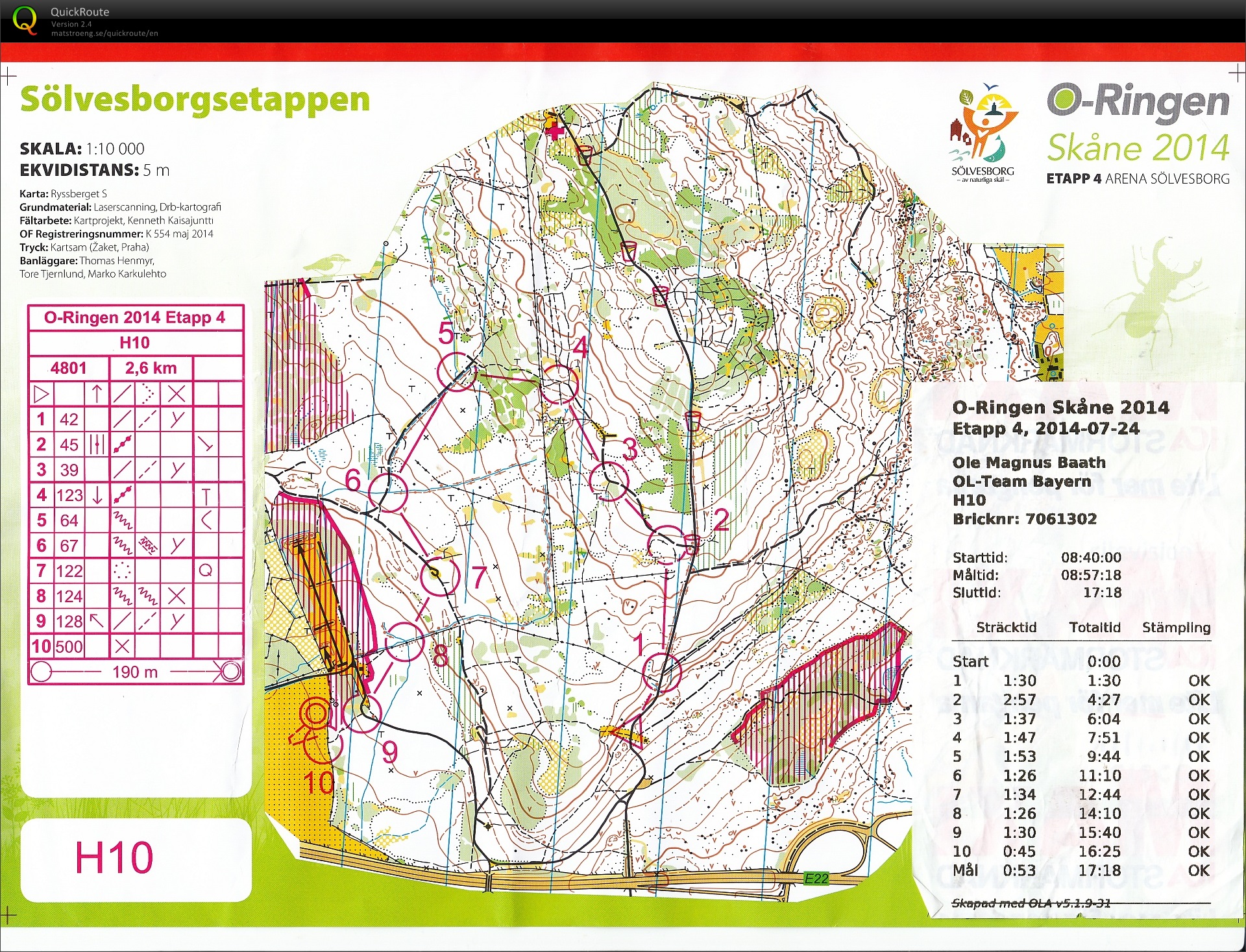 O-Ringen 2014 Etappe 4 (24.07.2014)