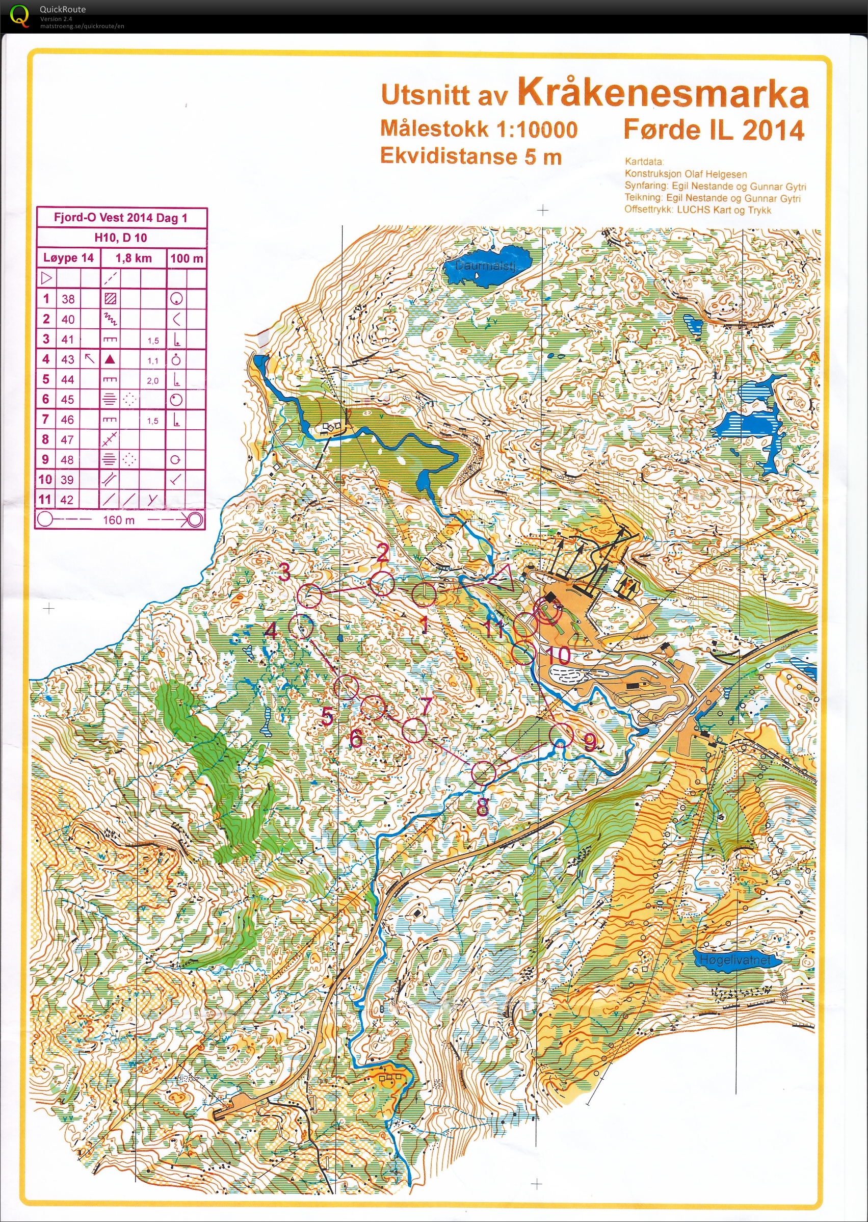 Fjord-O Vest 2014 Etappe 1 (2014-07-30)