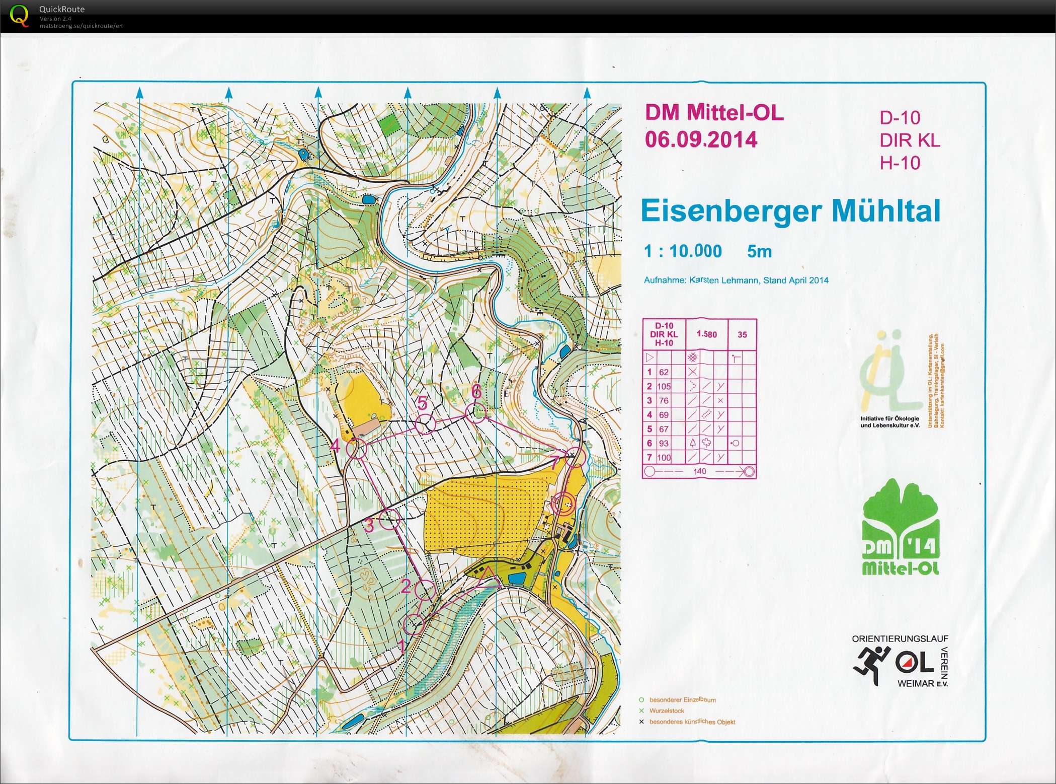 DM Mittel-OL 2014 (06/09/2014)