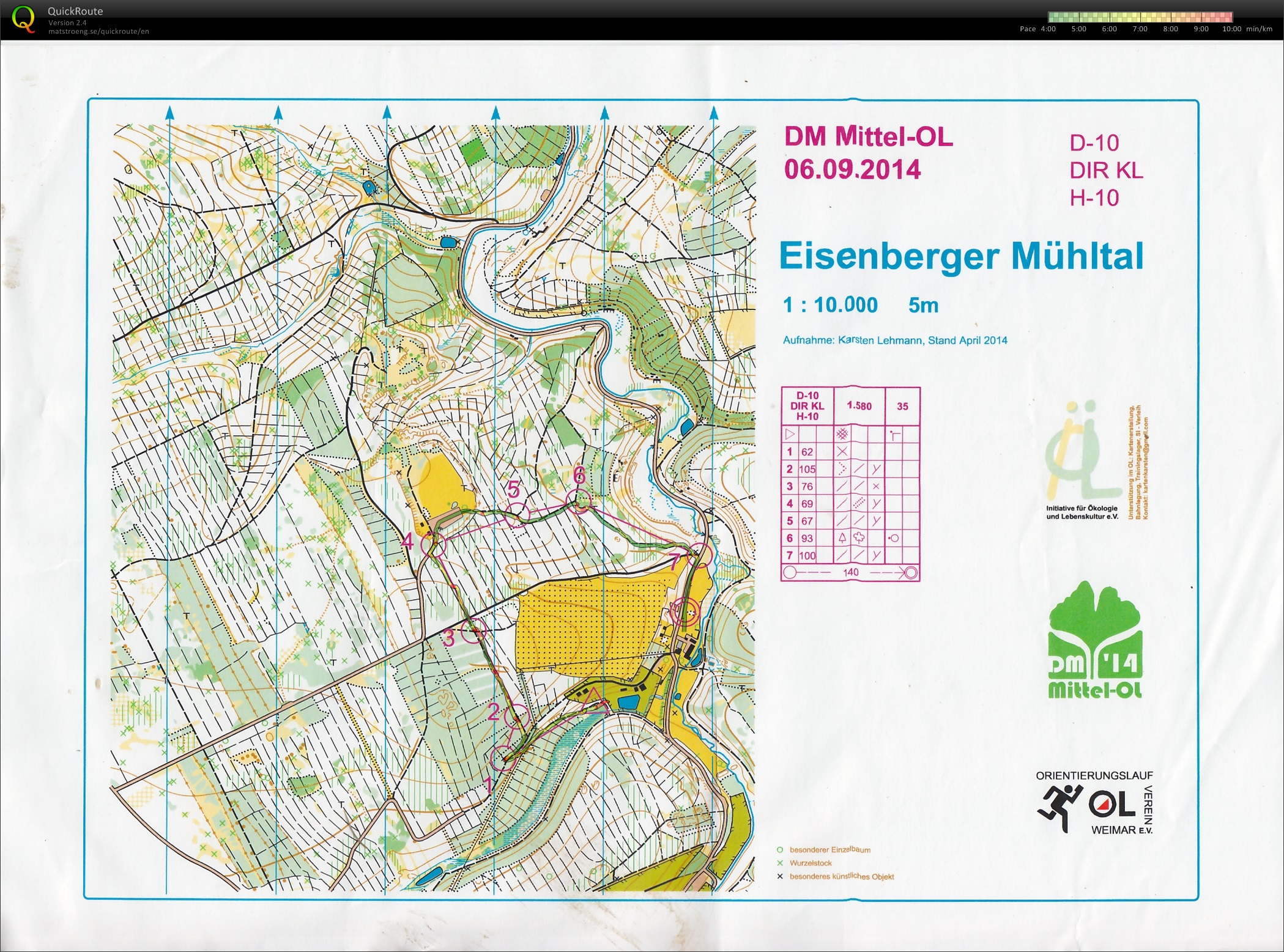 DM Mittel-OL 2014 (06/09/2014)