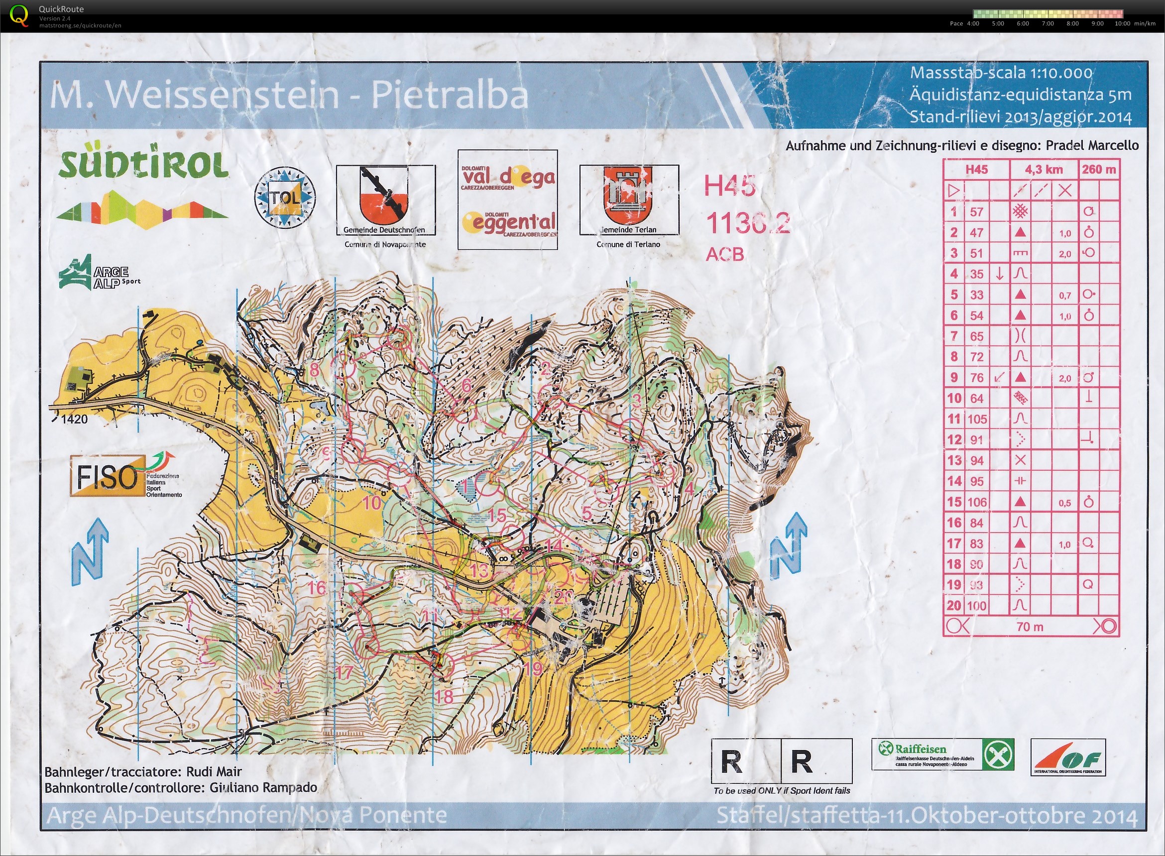 Arge Alp 2014 Staffel (11-10-2014)