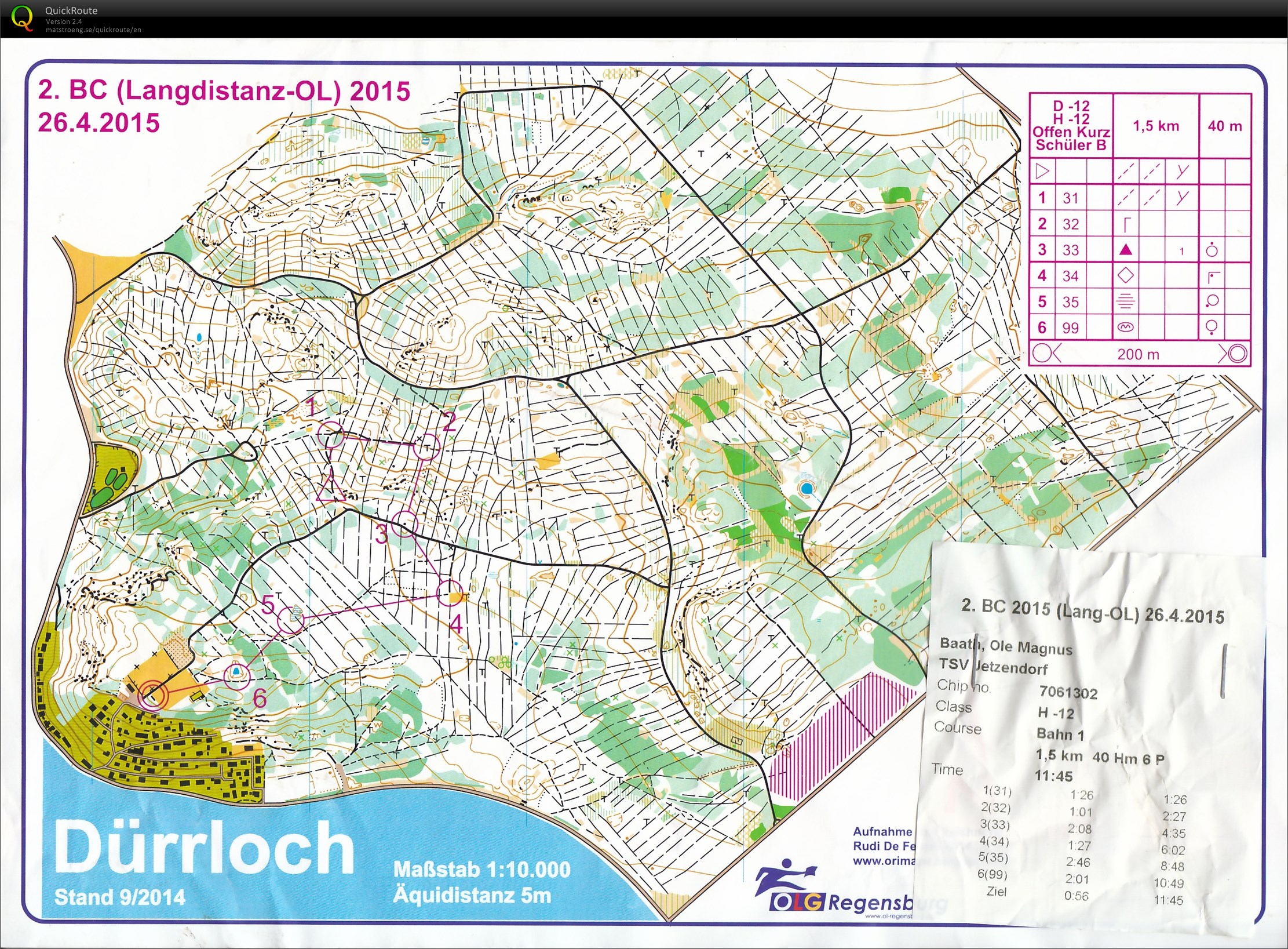 Bayerncup 2015 Lauf 2 - Wolfsegg (26.04.2015)