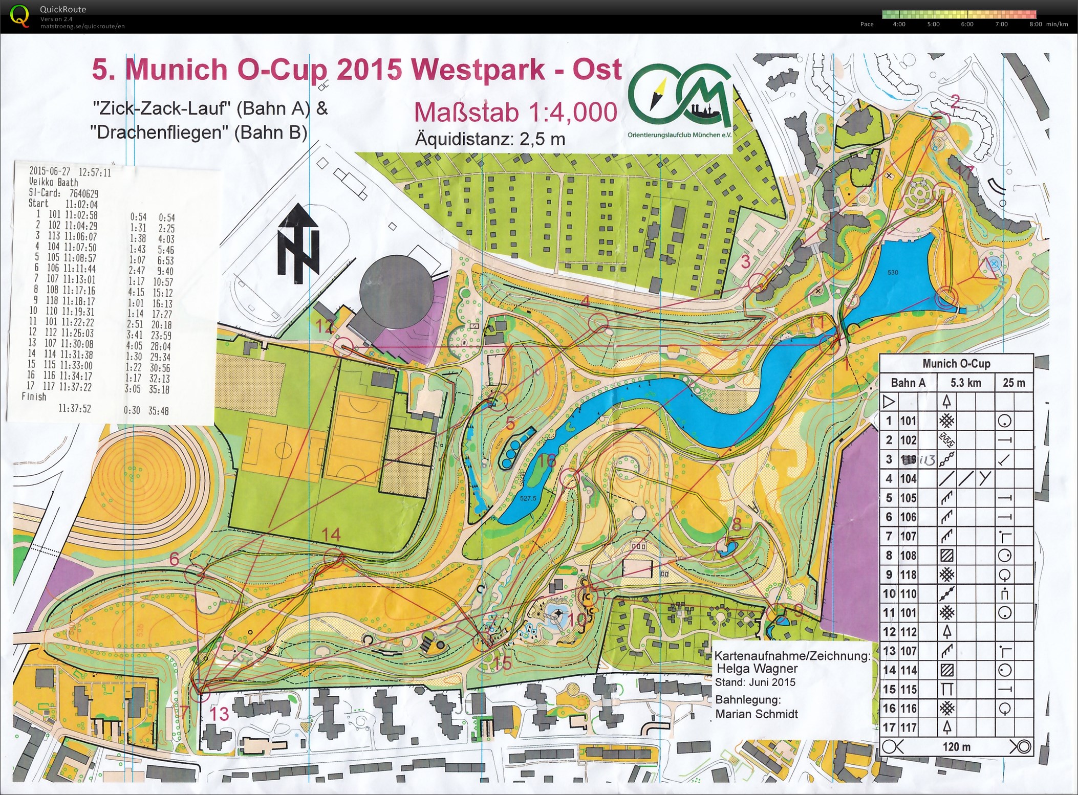 Munich O-Cup 2015 Lauf 5 (27-06-2015)