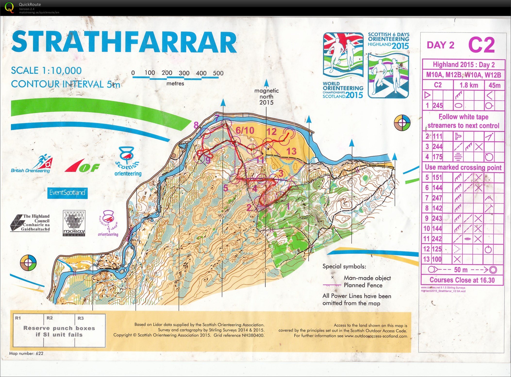 Scottish-6-Days 2015 Day2 (03.08.2015)