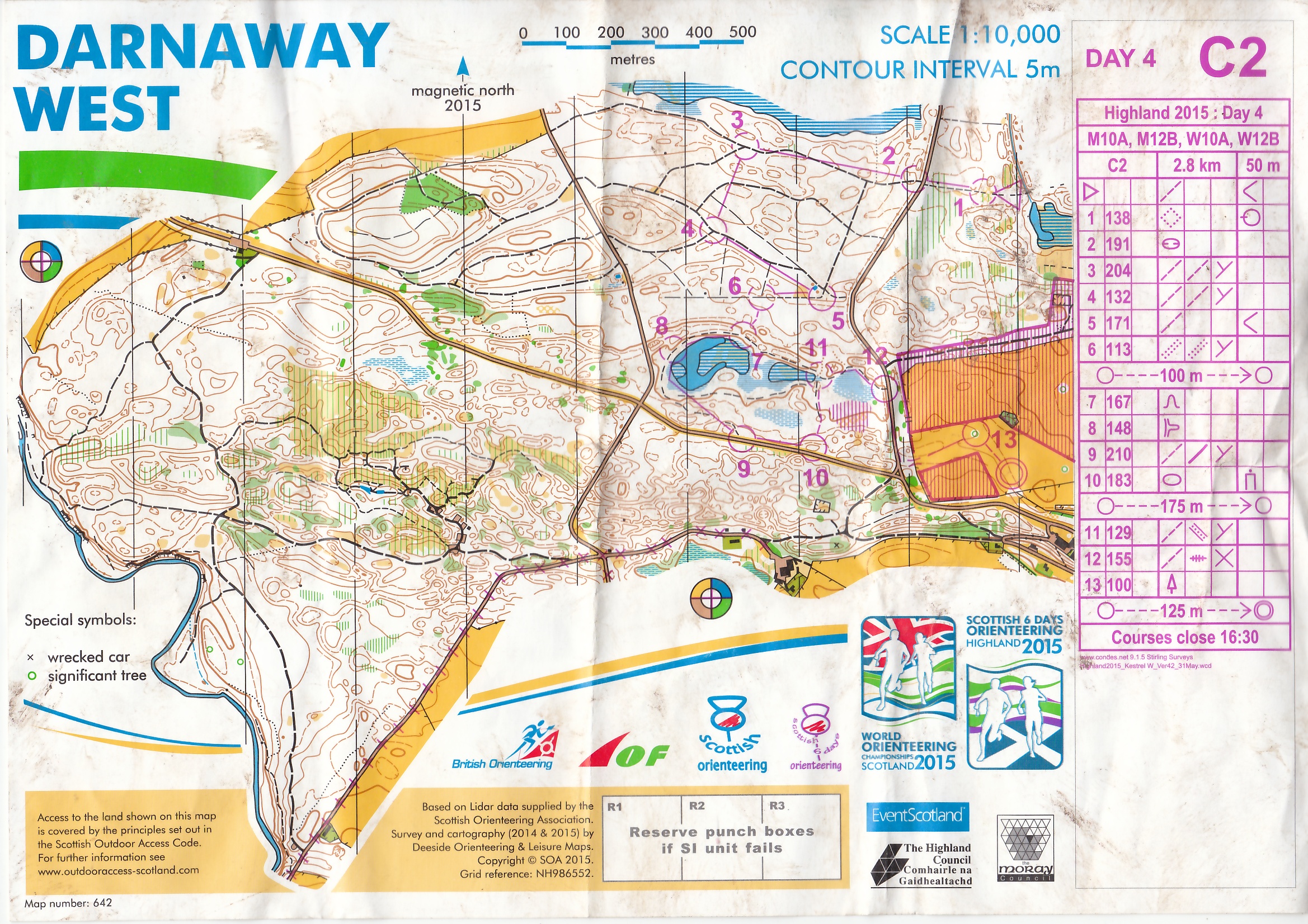 Scottish-6-Days 2015 Day4 (06.08.2015)