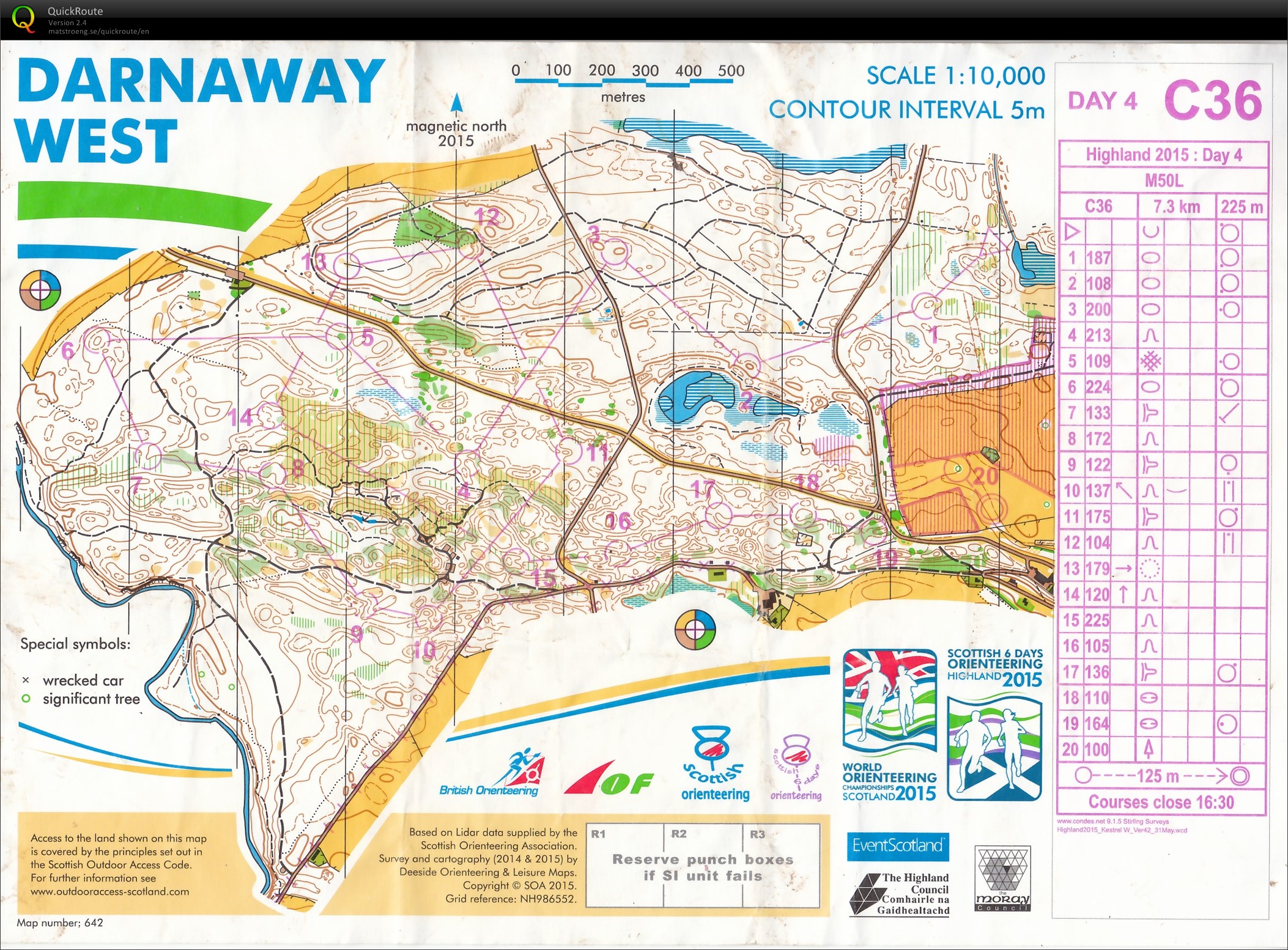 Scottish-6-Days 2015 Day4 (2015-08-06)