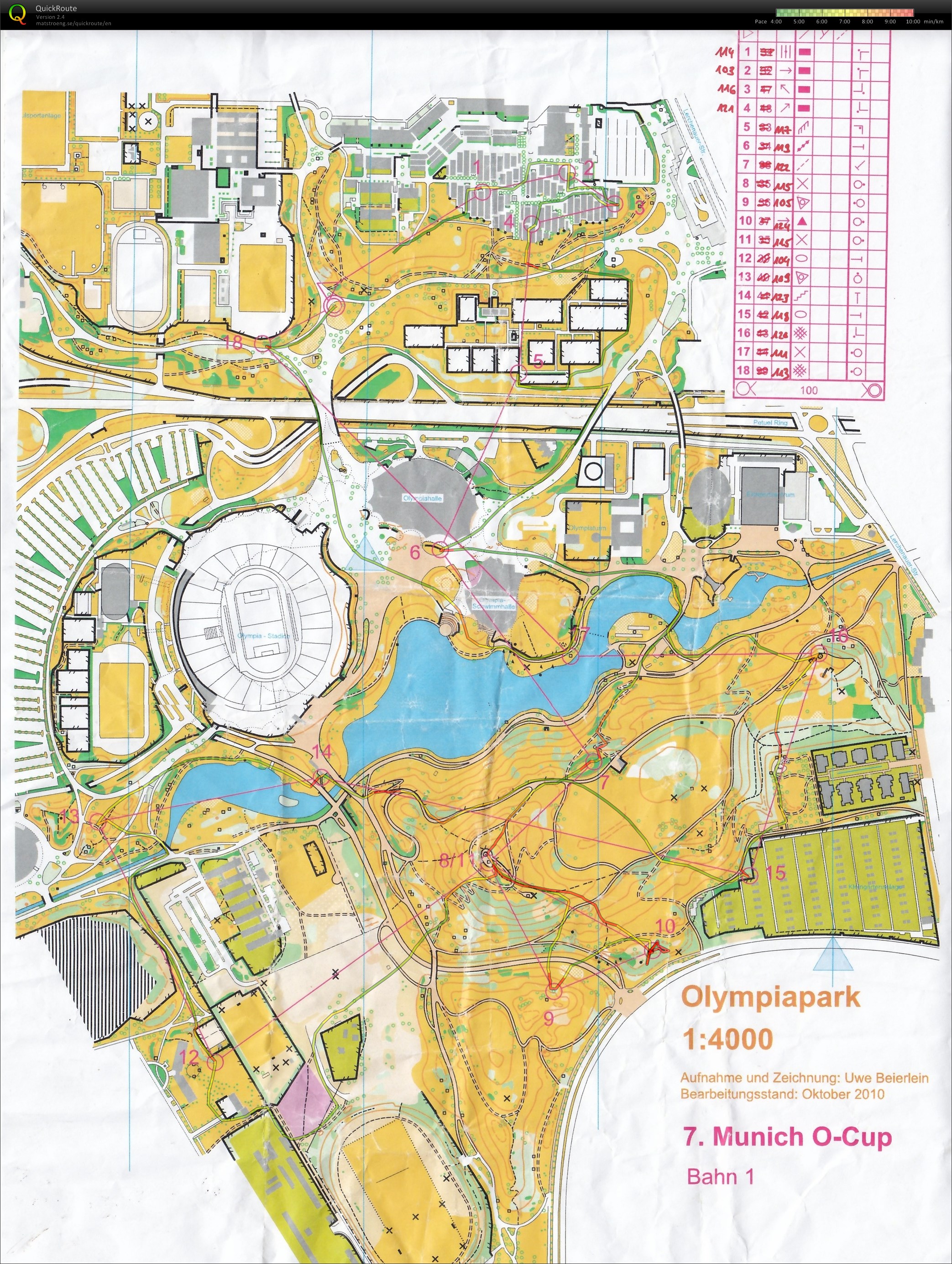 Munich O-Cup 2015 Lauf 7 (2015-09-06)