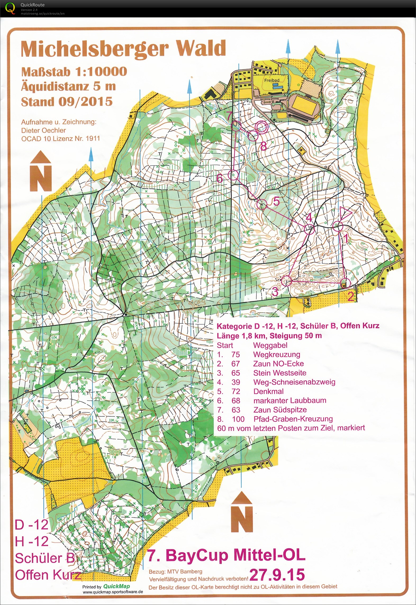 Bayerncup 2015 Lauf 7 (27.09.2015)