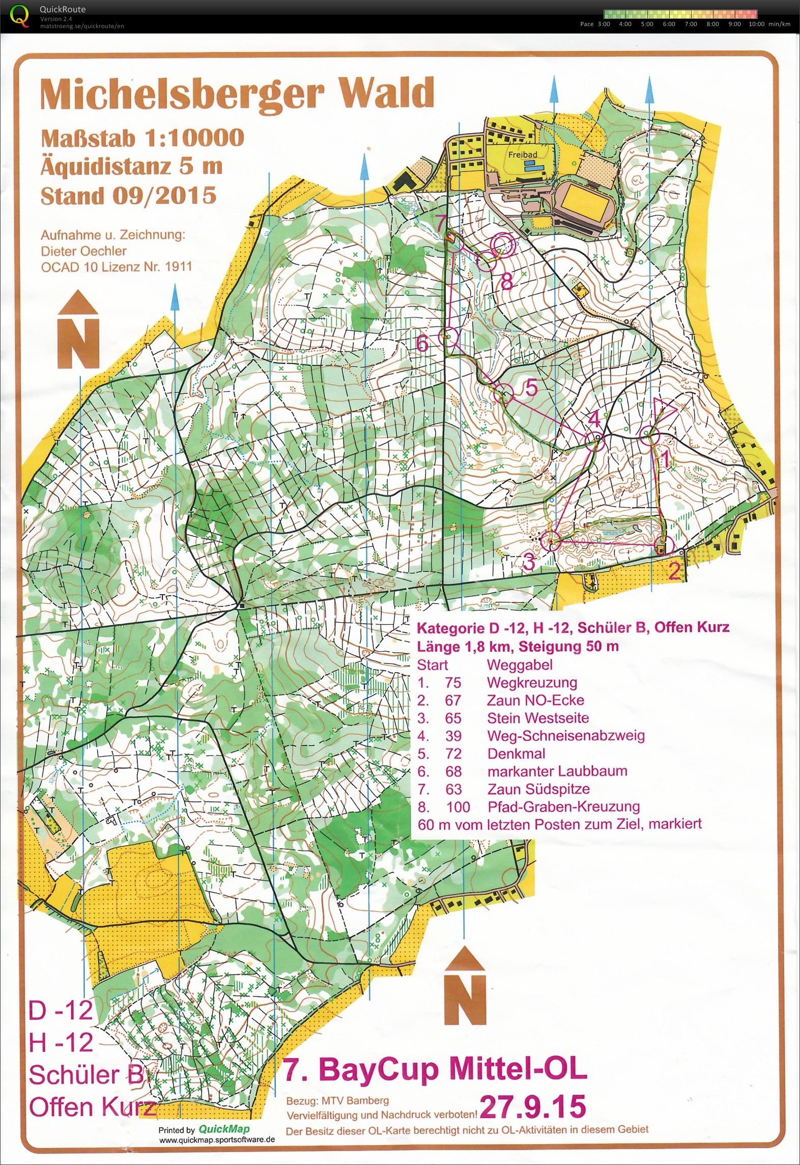 Bayerncup 2015 Lauf 7 (27.09.2015)