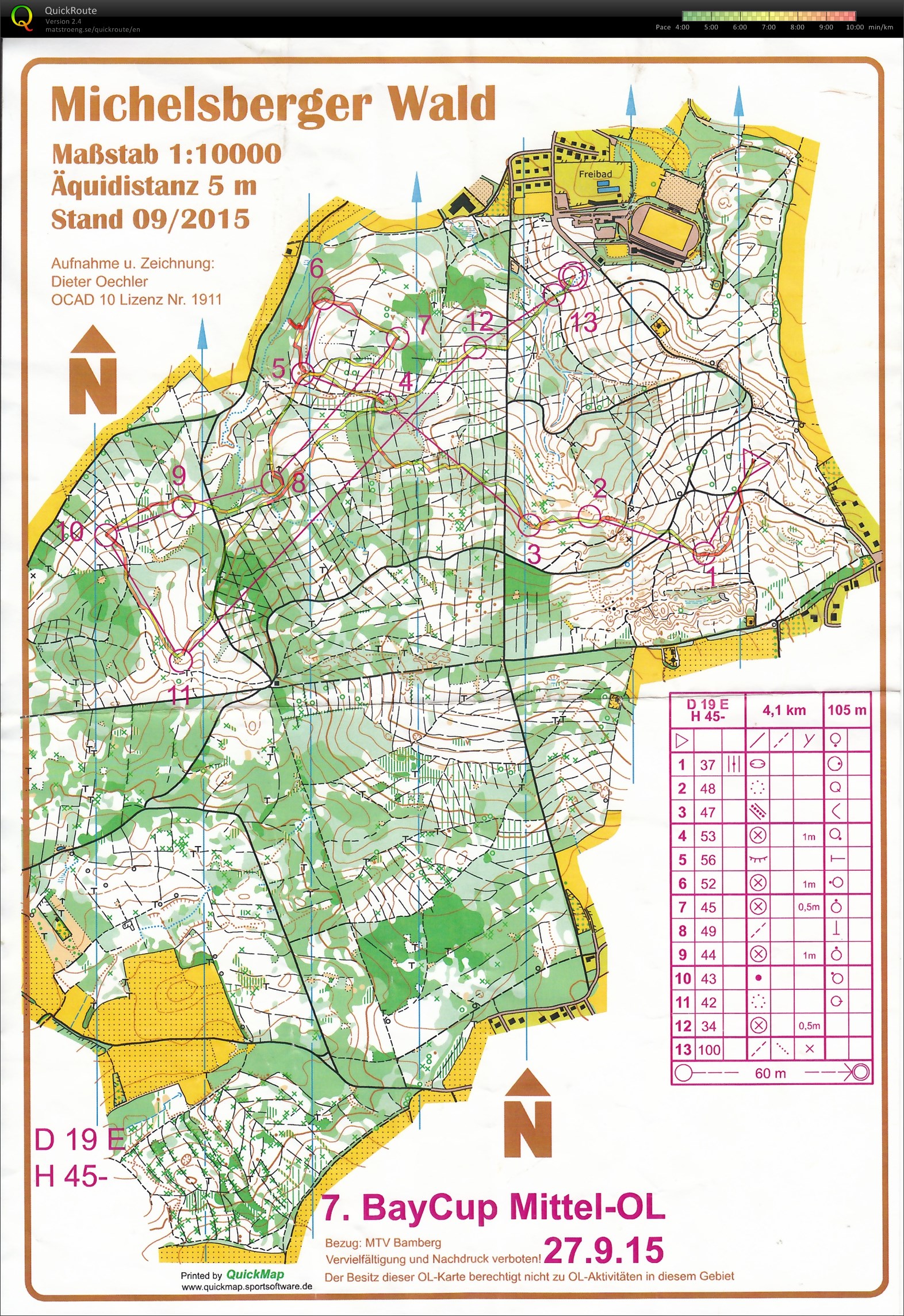 Bayerncup 20ß15 Lauf 7 (27-09-2015)