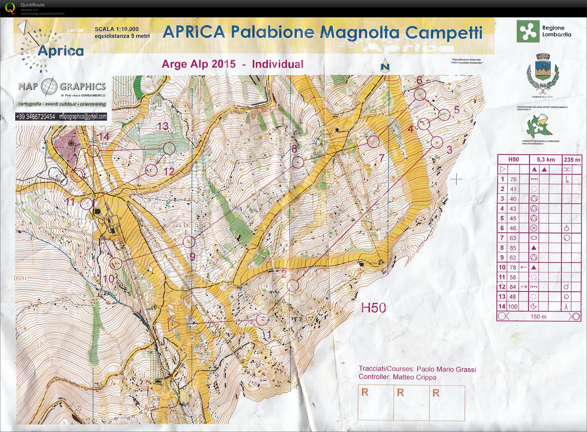 Arge Alp 2015 Aprica Lombardei - Einzel (11/10/2015)