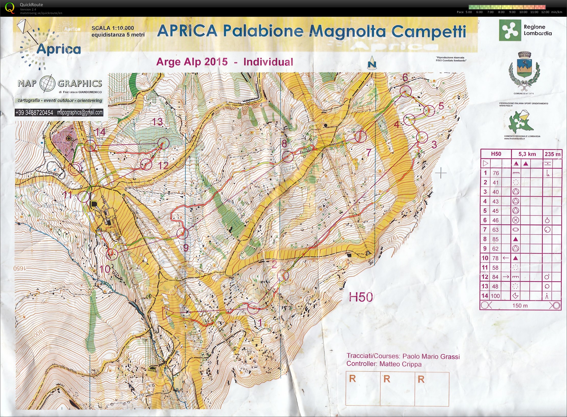 Arge Alp 2015 Aprica Lombardei - Einzel (11/10/2015)