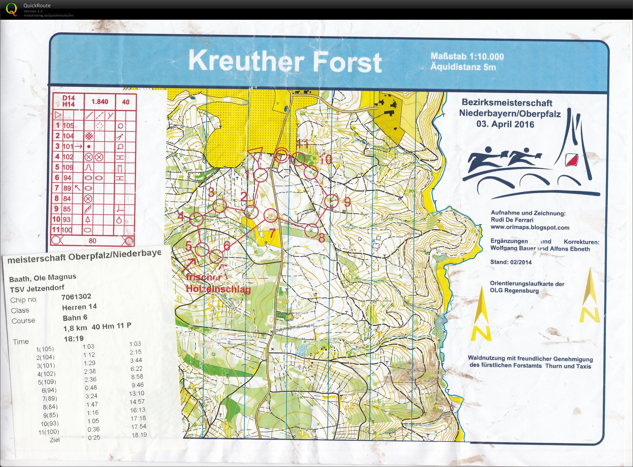 Bezirksmeisterschaften Nby und Opf (03-04-2016)