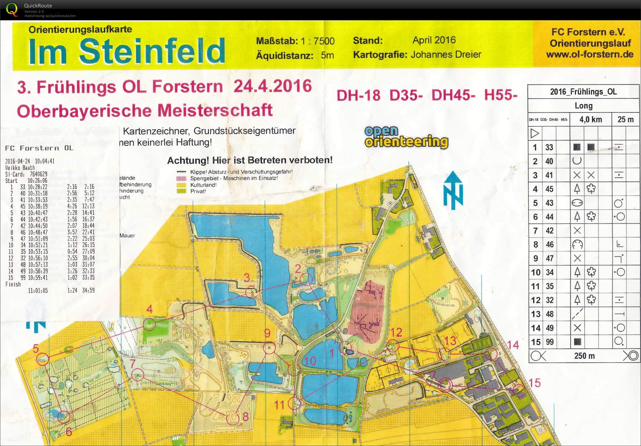 Oberbayerische Meisterschaften 2016 - Forstern (24.04.2016)