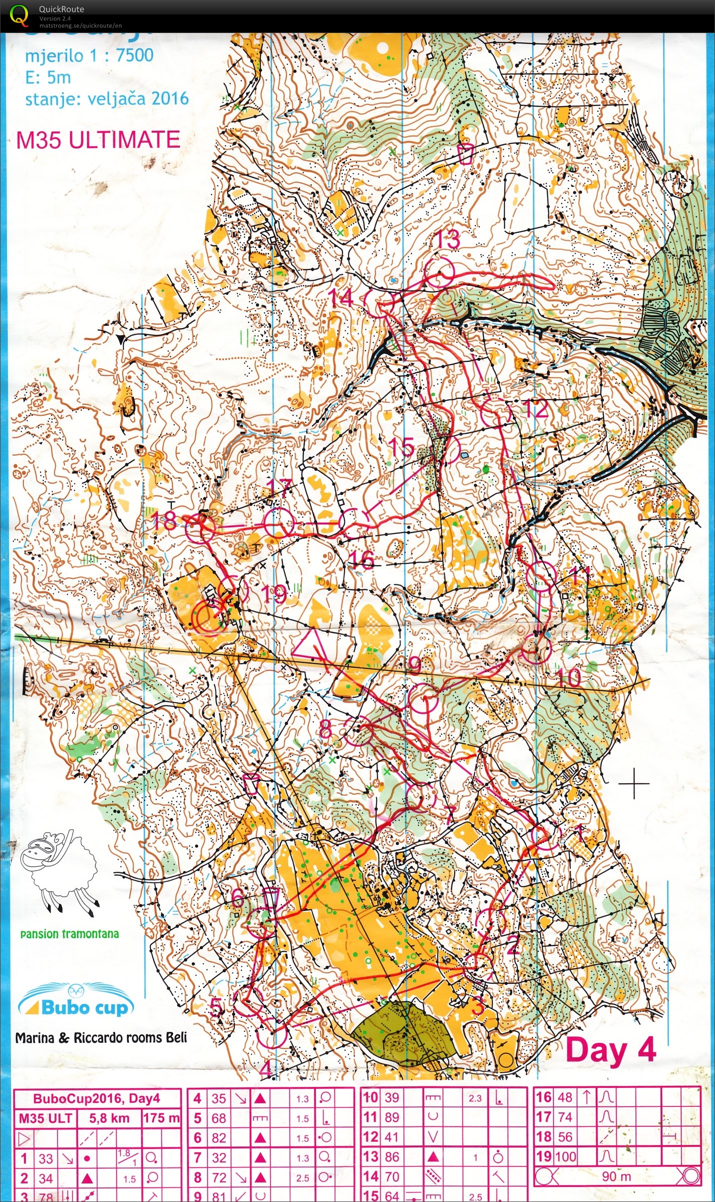 Bubo-Cup 2016 Etappe 4 (2016-08-06)
