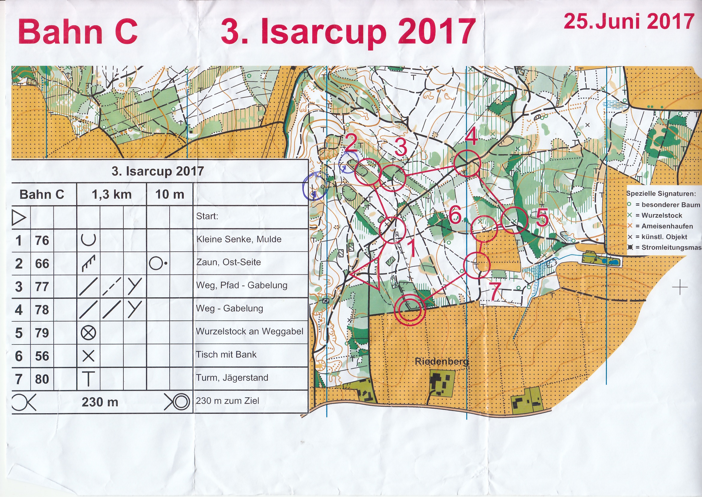 IsarCup 2017 Lauf 3 (25-06-2017)