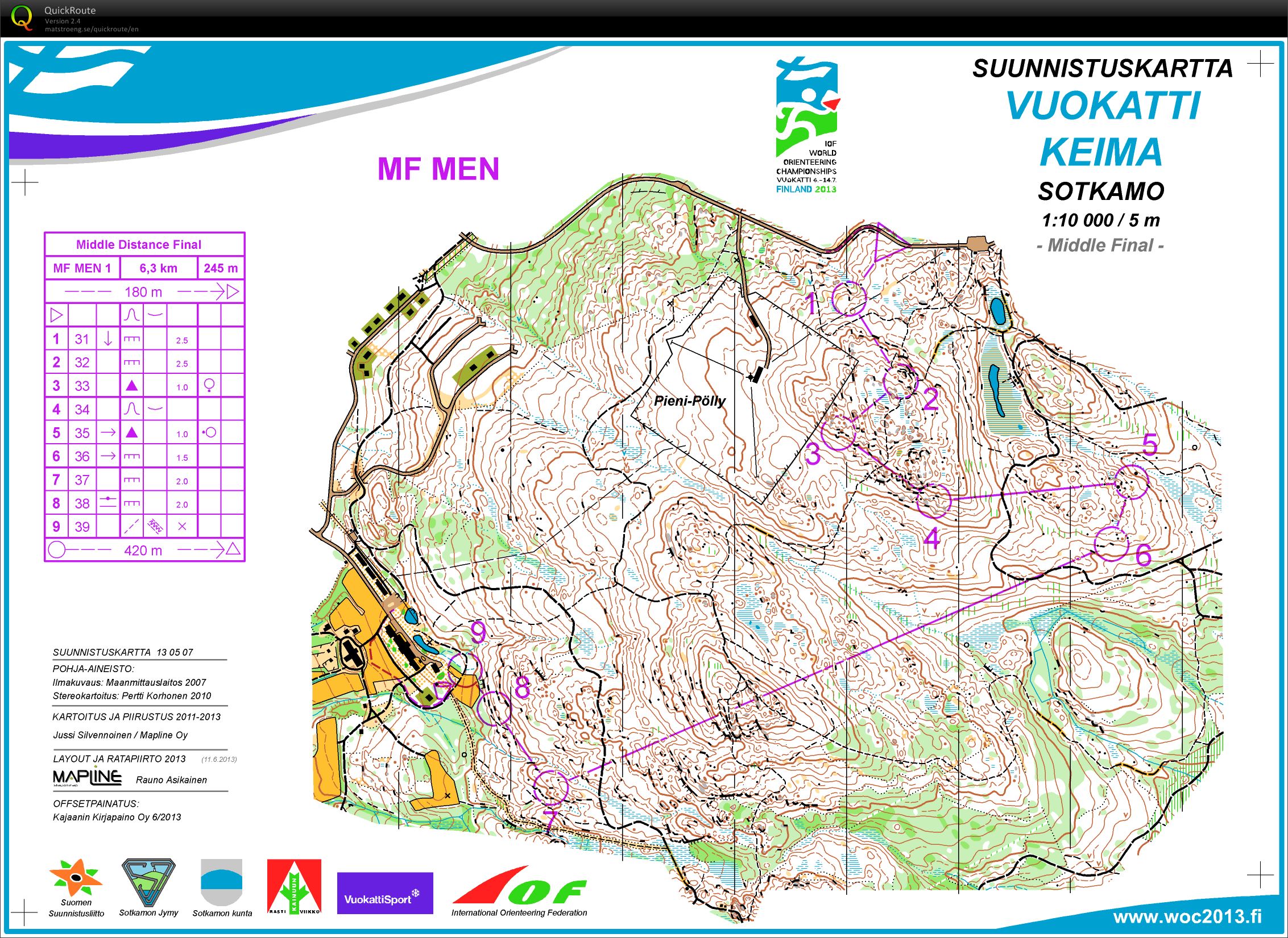 WM 2013 Middle Vuokatti - Training (09/08/2017)