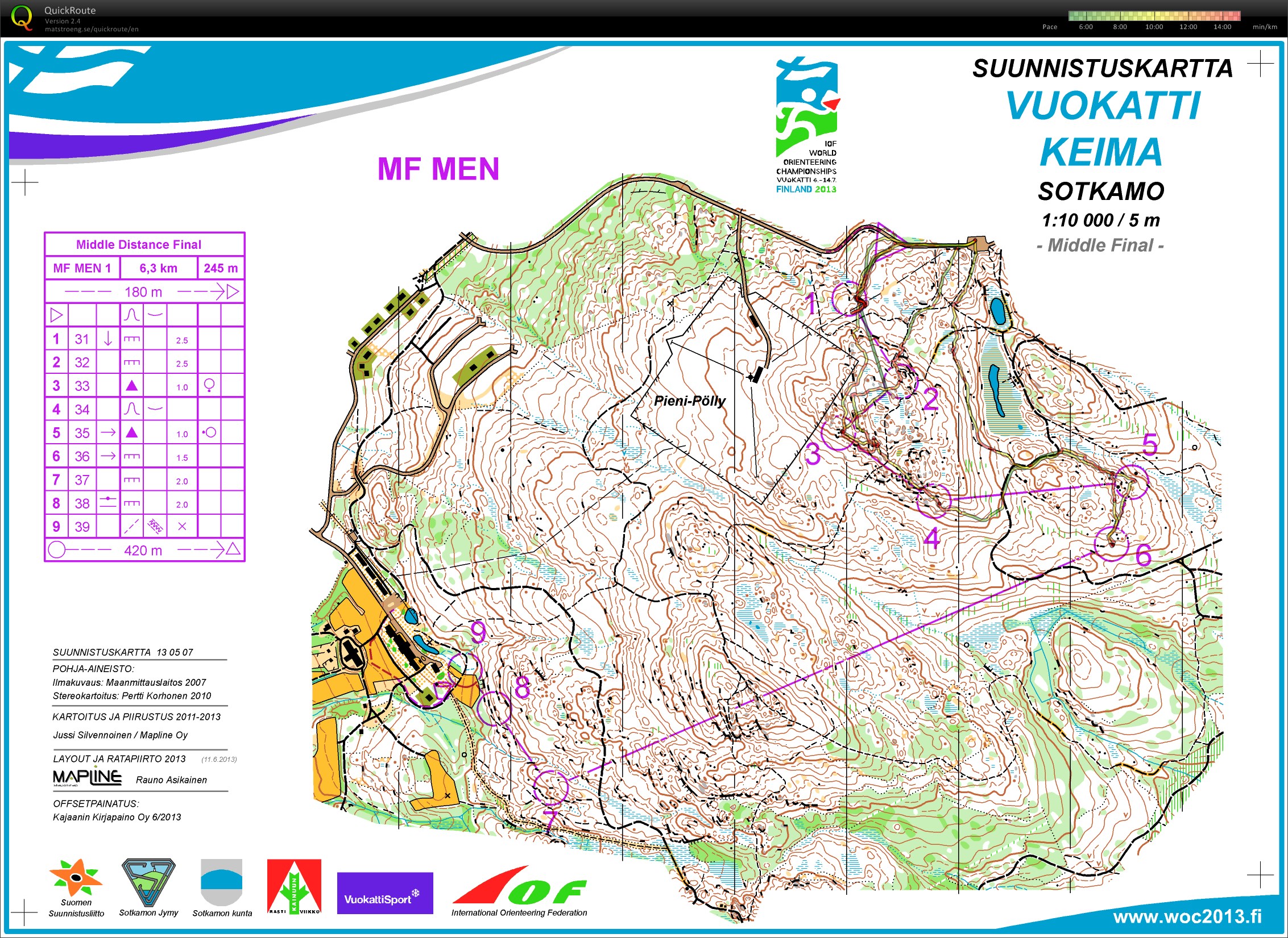 WM 2013 Middle Vuokatti Training (09.08.2017)