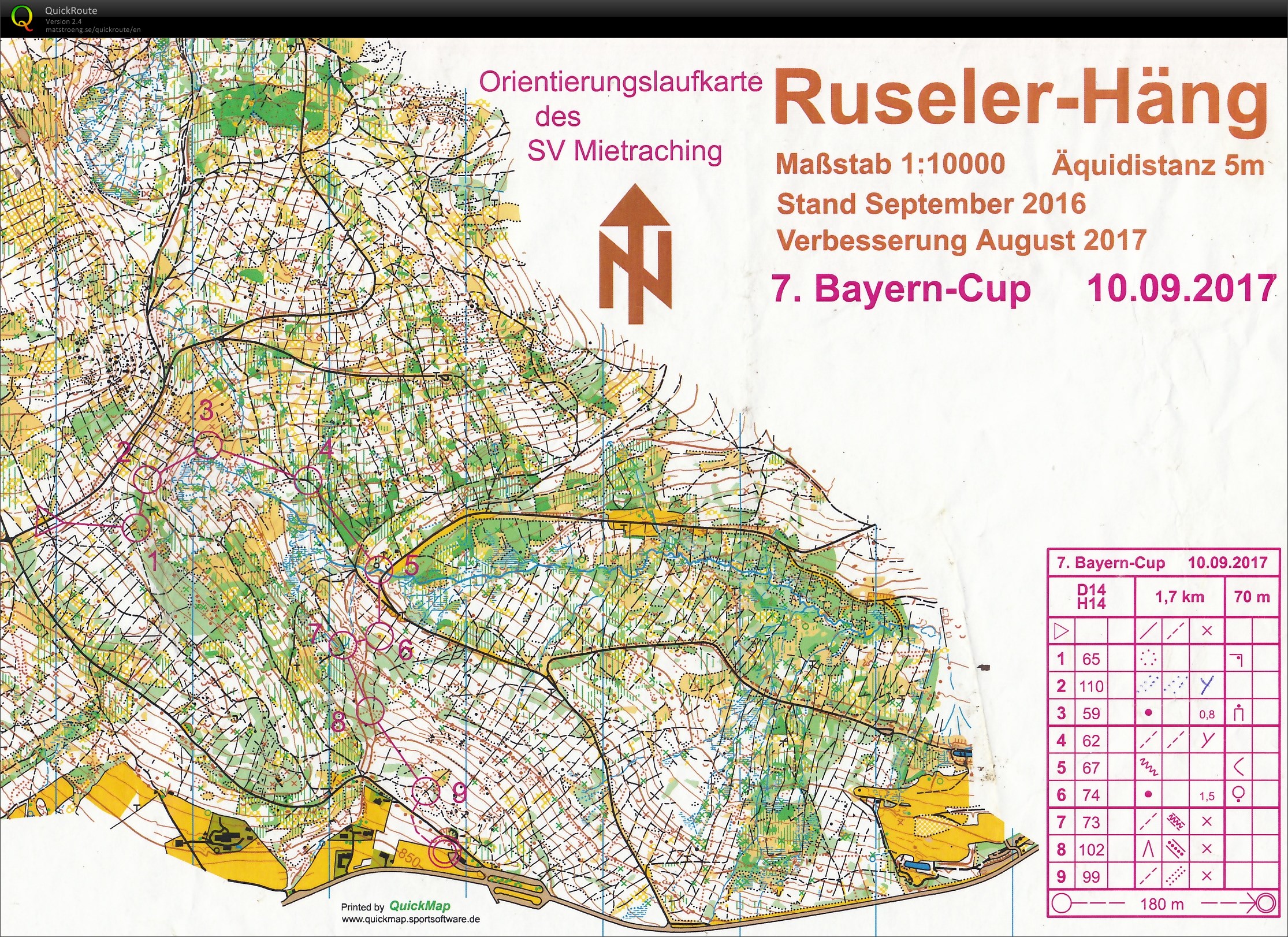 Bayerncup 2017 Lauf 7 (10/09/2017)