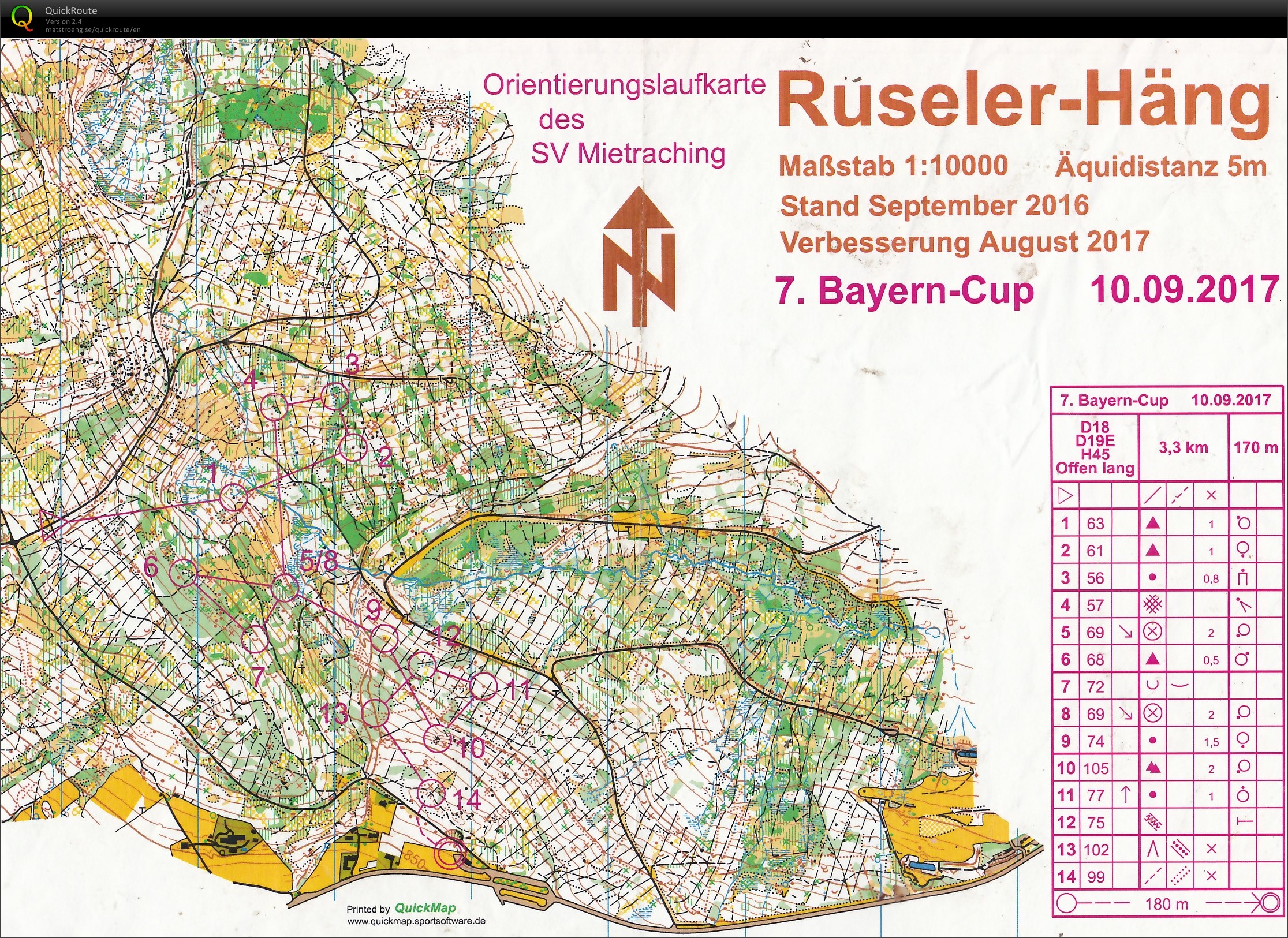 Bayerncup 2017 Lauf 7 (10/09/2017)