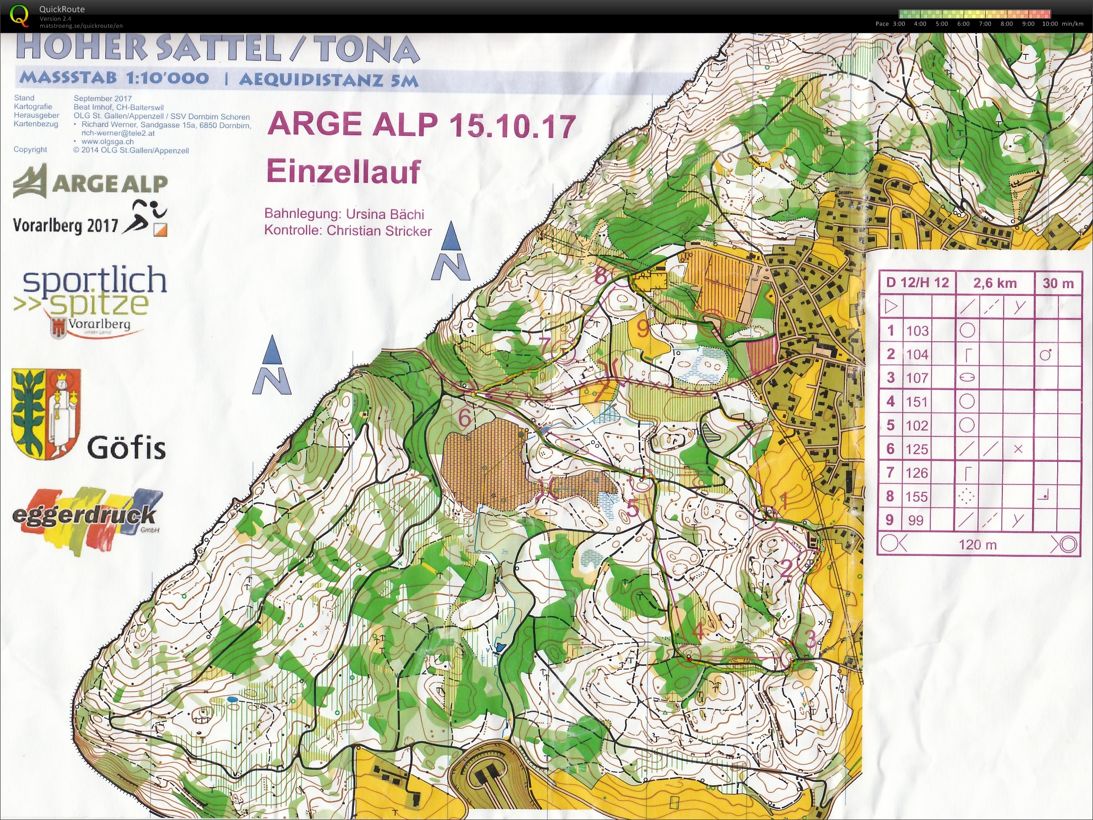 Arge Alp 2017 Einzel  (15.10.2017)