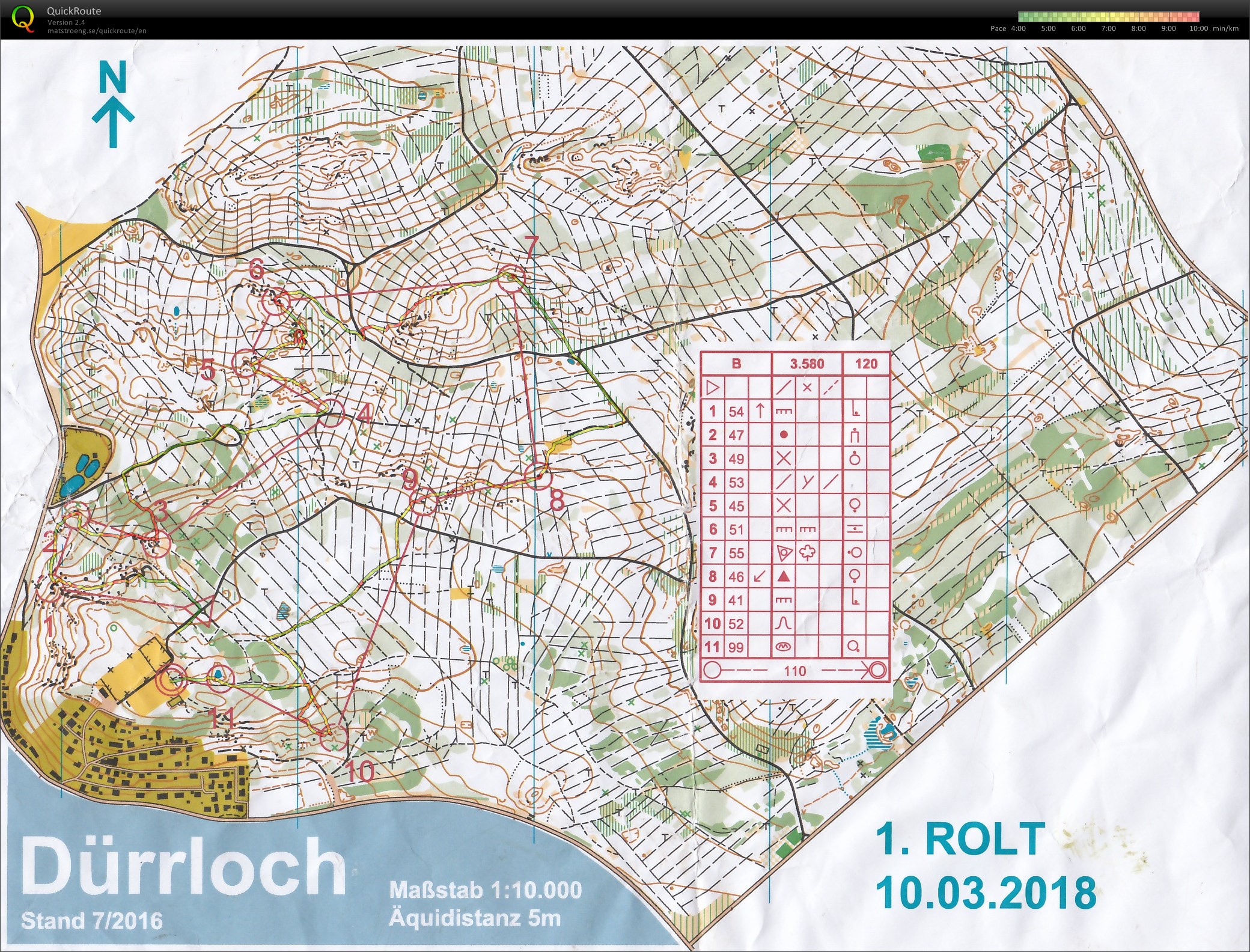 Regensburger OL-Tour 2018 Lauf 1 (10-03-2018)