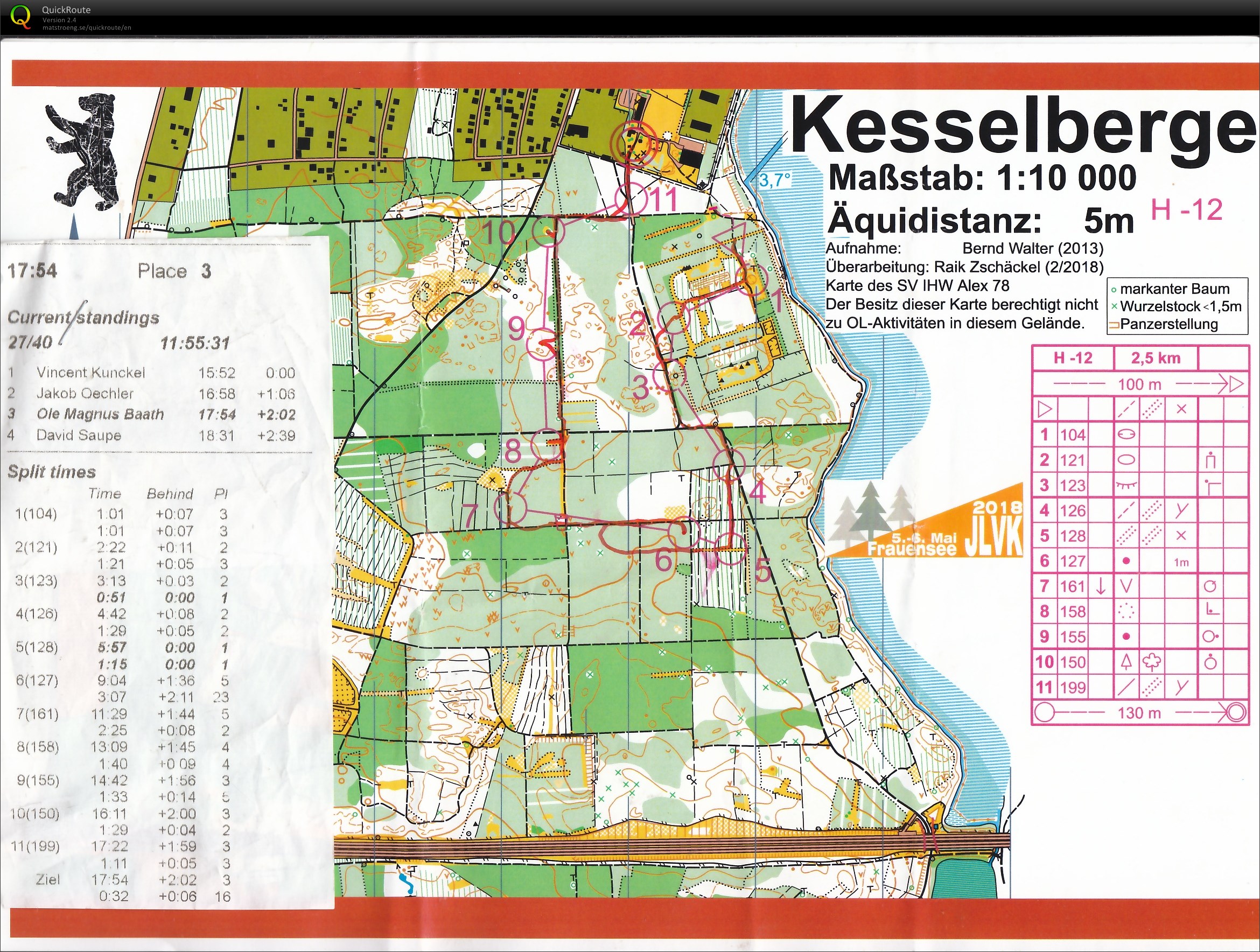 JJLVK 2018 Einzellauf (05/05/2018)