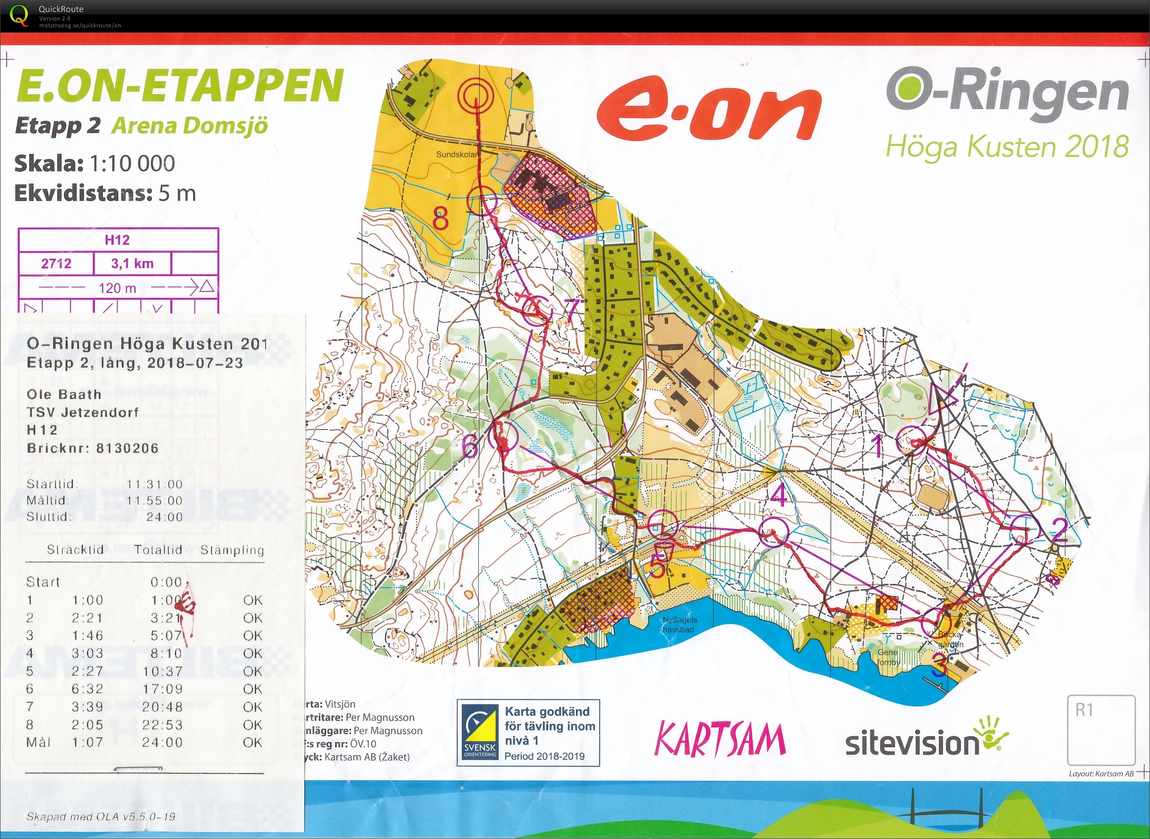 O-Ringen 2018 Tag 2 (23/07/2018)