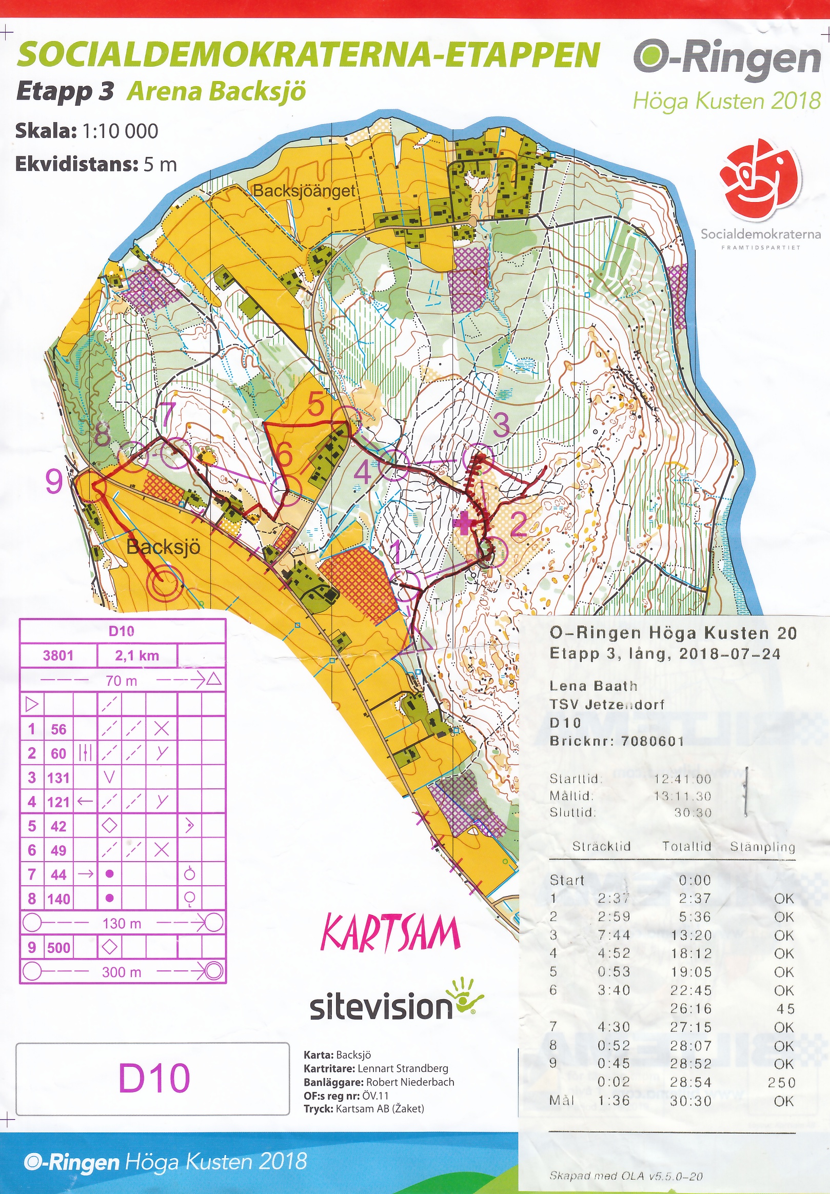 O-Ringen 2018 Tag 3 (25-07-2018)