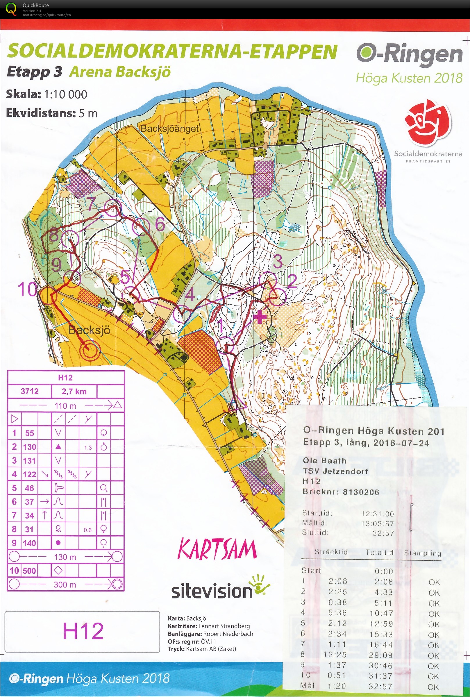 O-Ringen 2018 Tag 3 (2018-07-25)