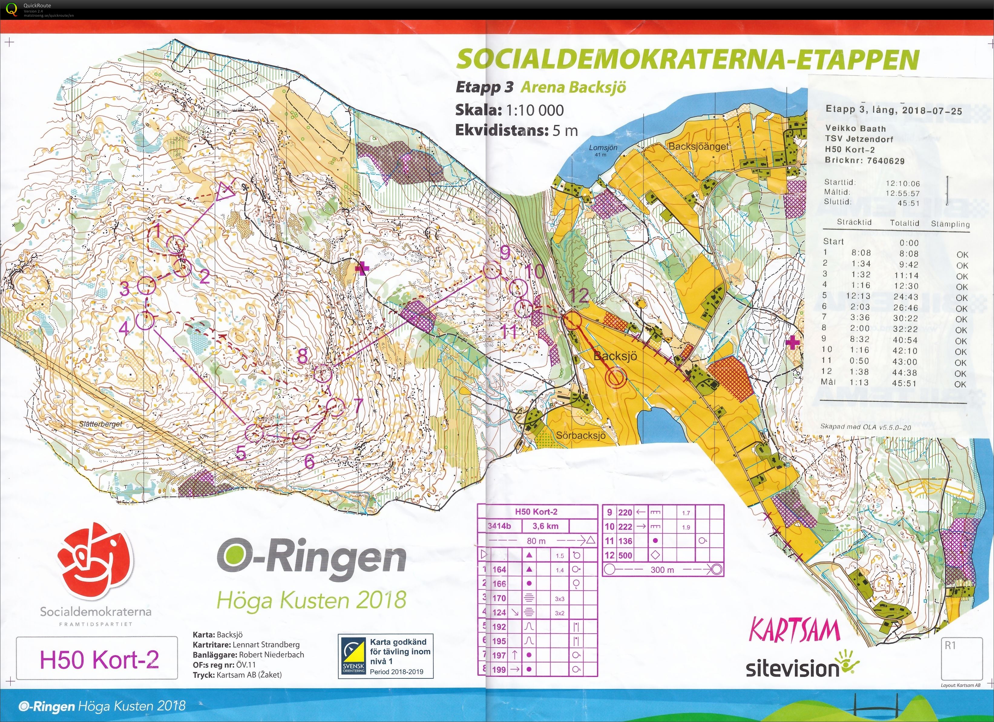 O-Ringen 2018 Tag 3 (25.07.2018)