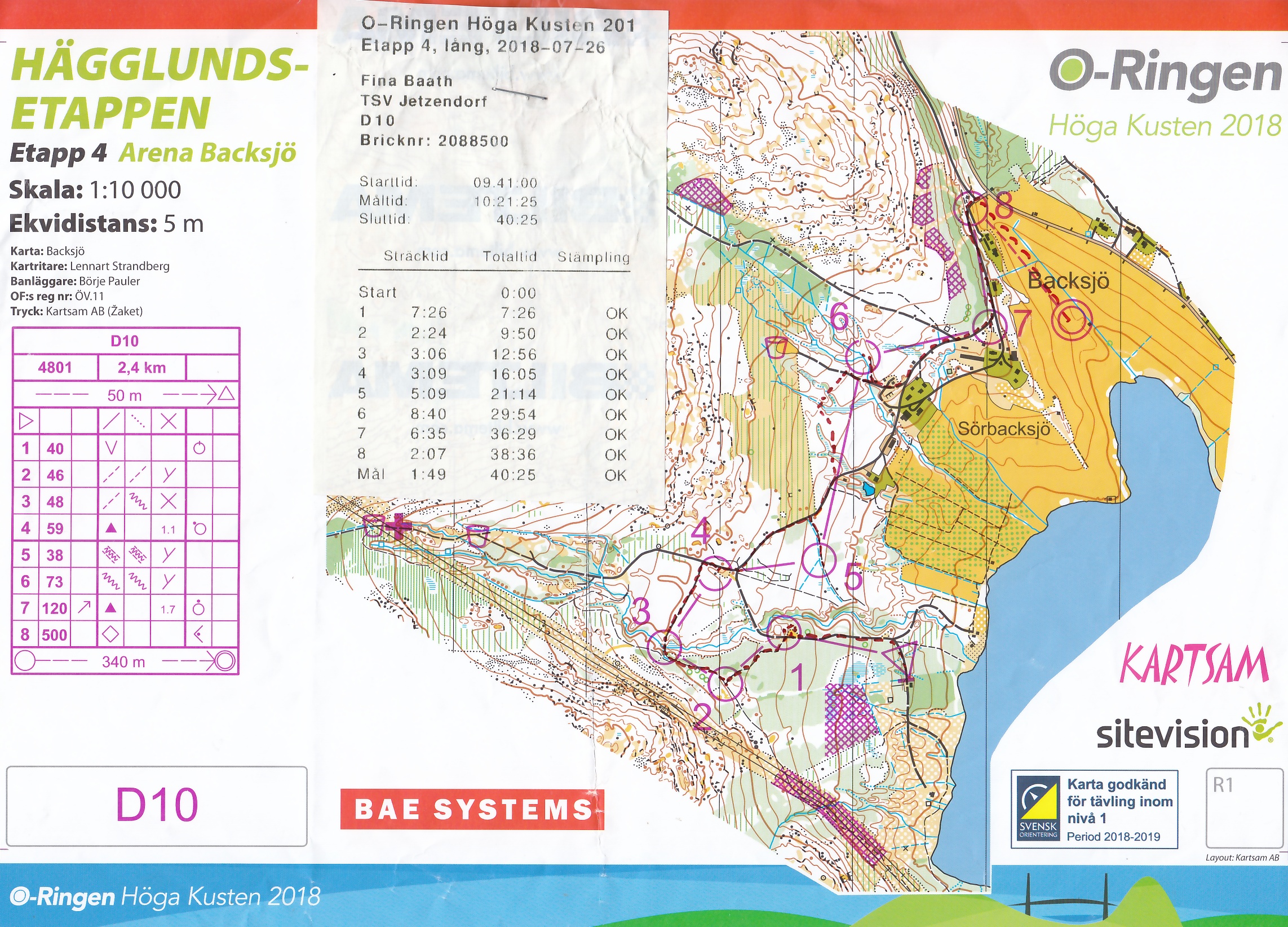 O-Ringen 2018 Tag 4 (26/07/2018)