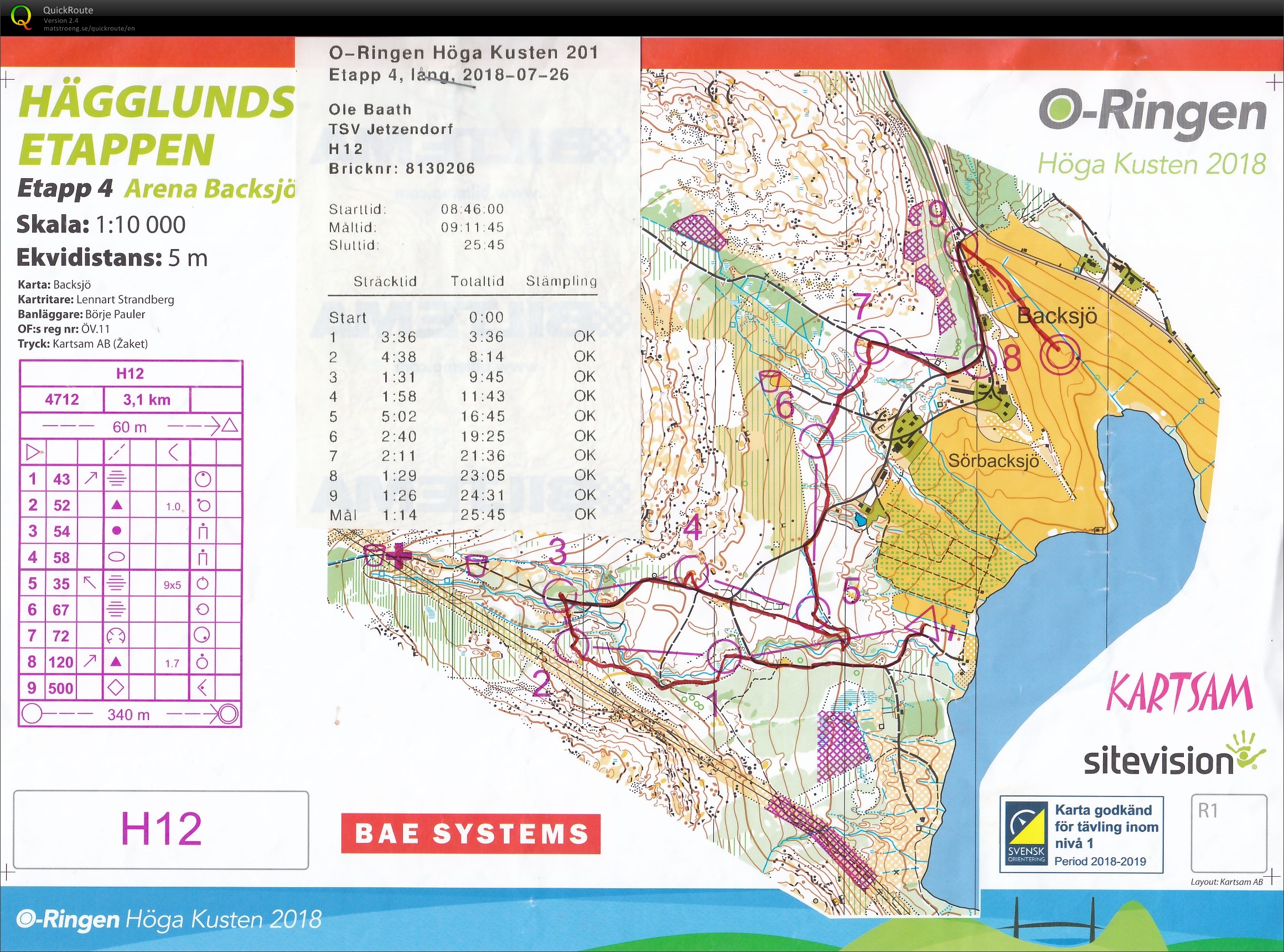 O-Ringen 2018 Tag 4 (26-07-2018)